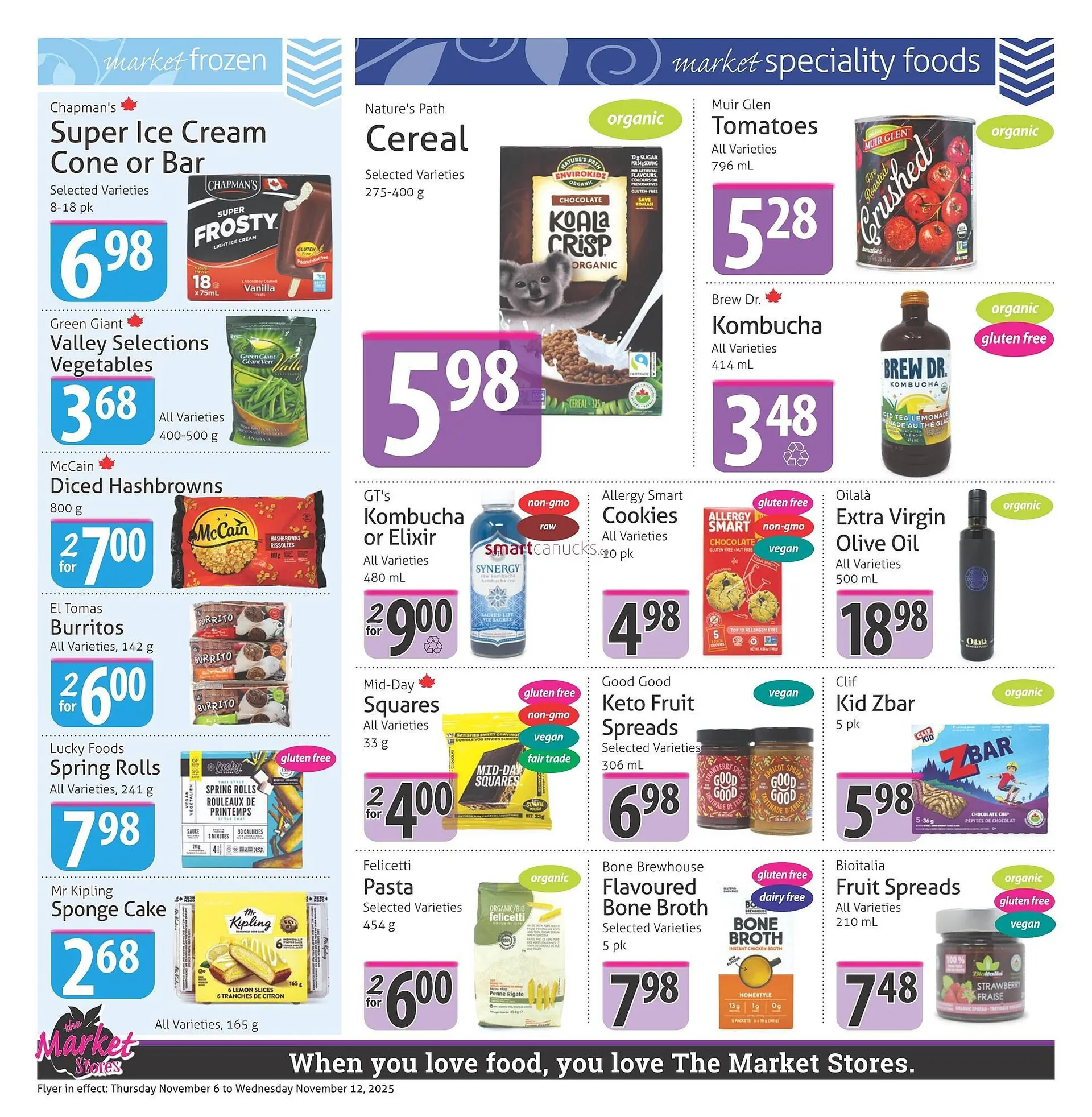 The Market Stores flyer from November 6 to November 16 2025 - flyer page 6