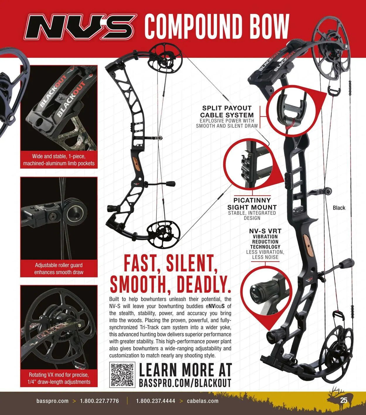 Bass Pro Current flyer from June 30 to July 14 2025 - flyer page 25