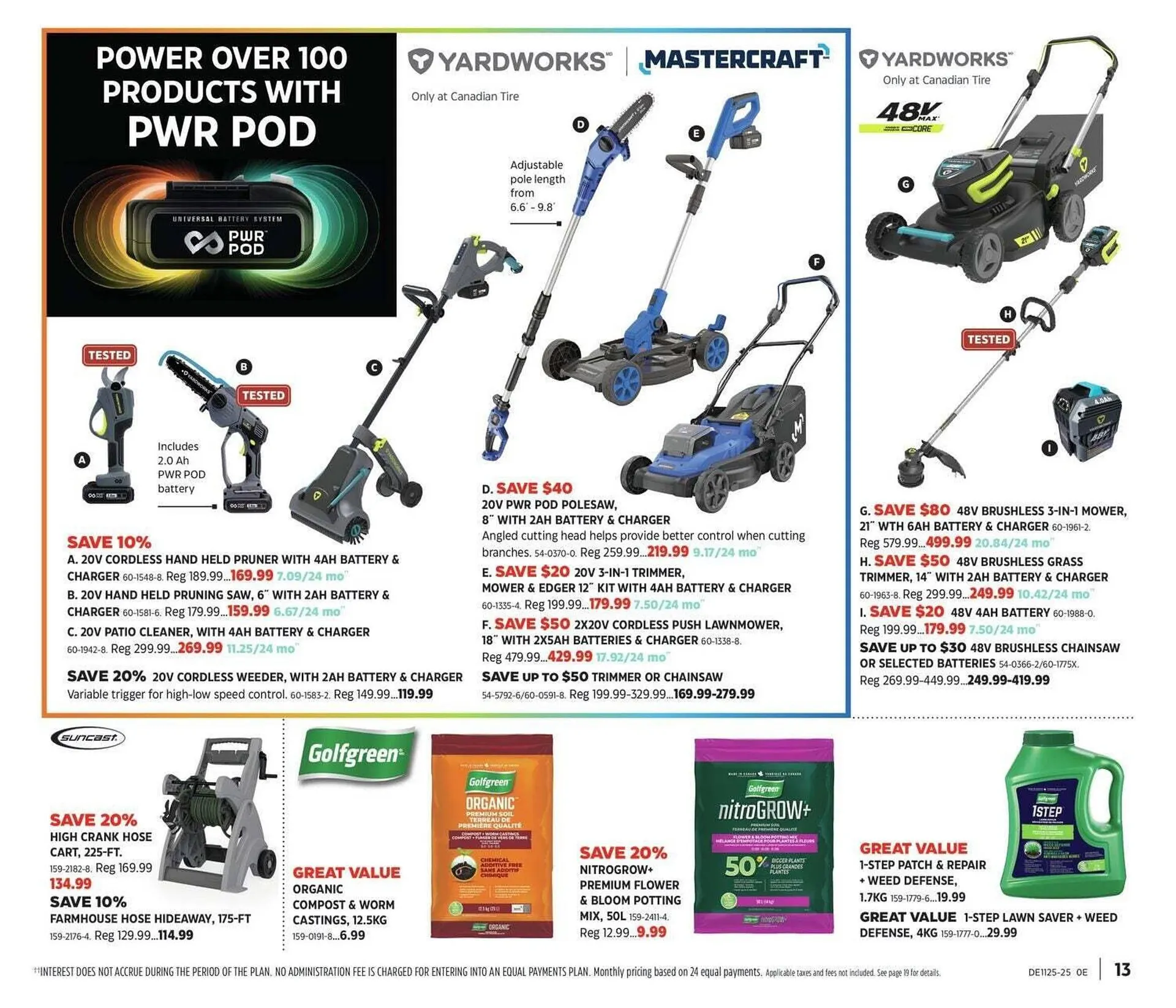 Canadian Tire flyer from June 13 to July 4 2025 - flyer page 15