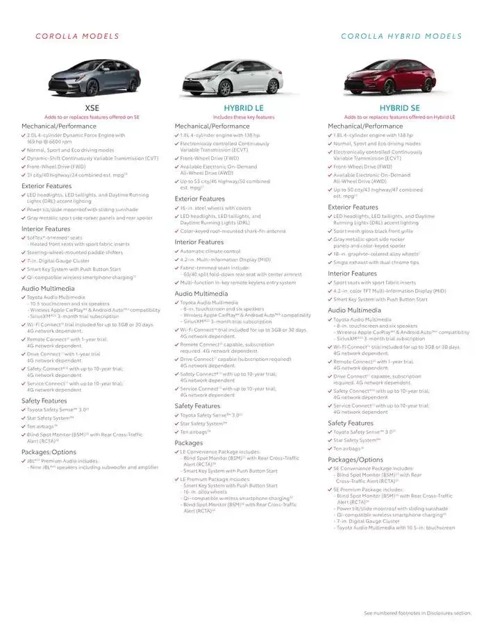 Toyota Corolla from February 11 to February 11 2026 - flyer page 13