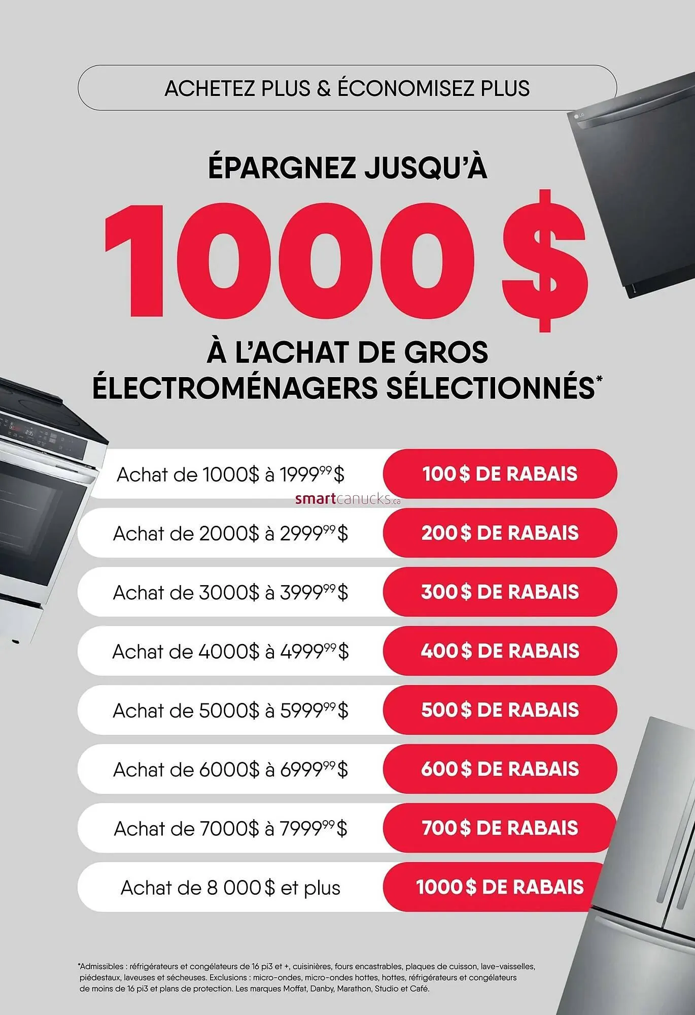 Meubles RD flyer from April 30 to May 6 2025 - flyer page 16