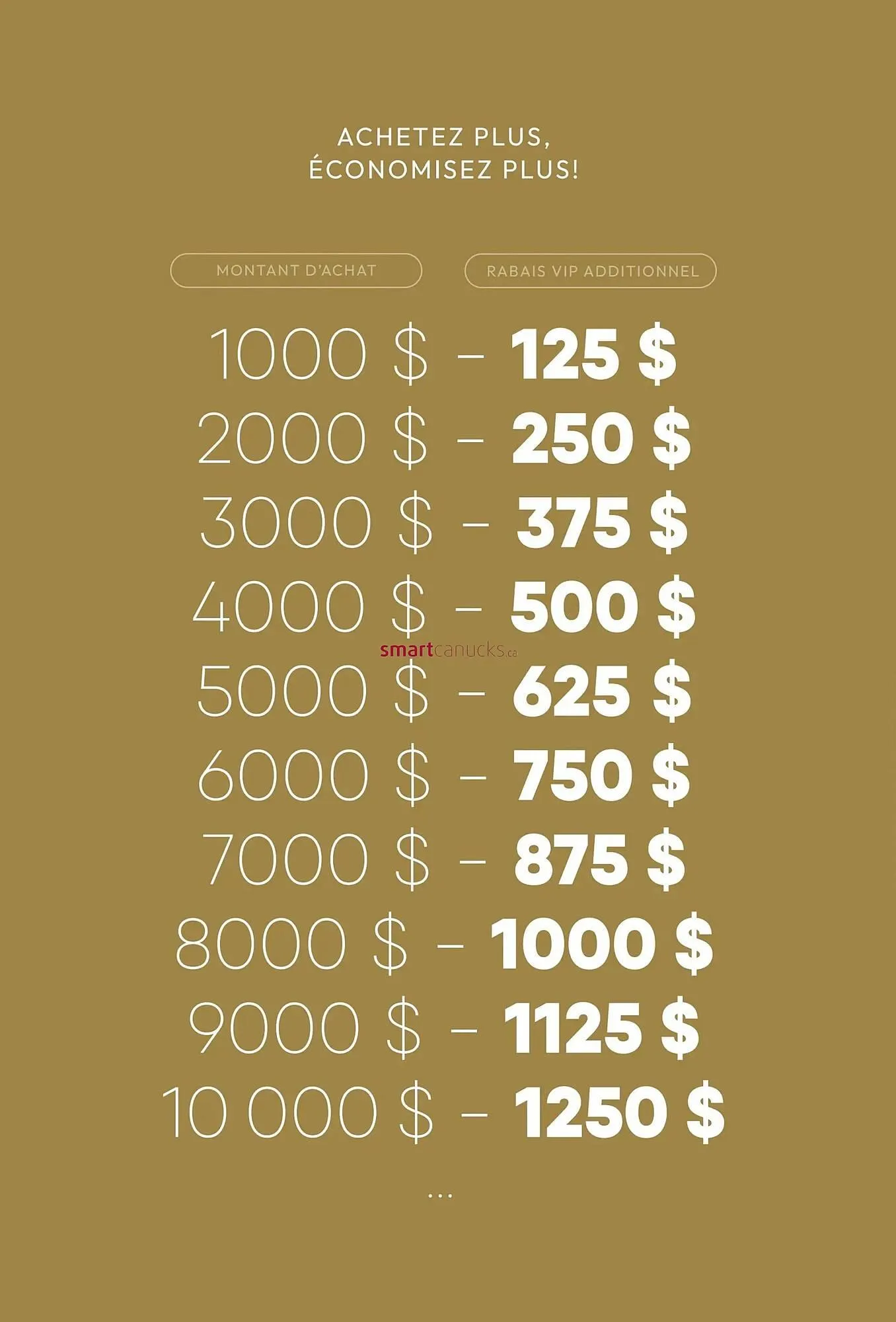 Meubles RD flyer from October 22 to October 28 2025 - flyer page 4