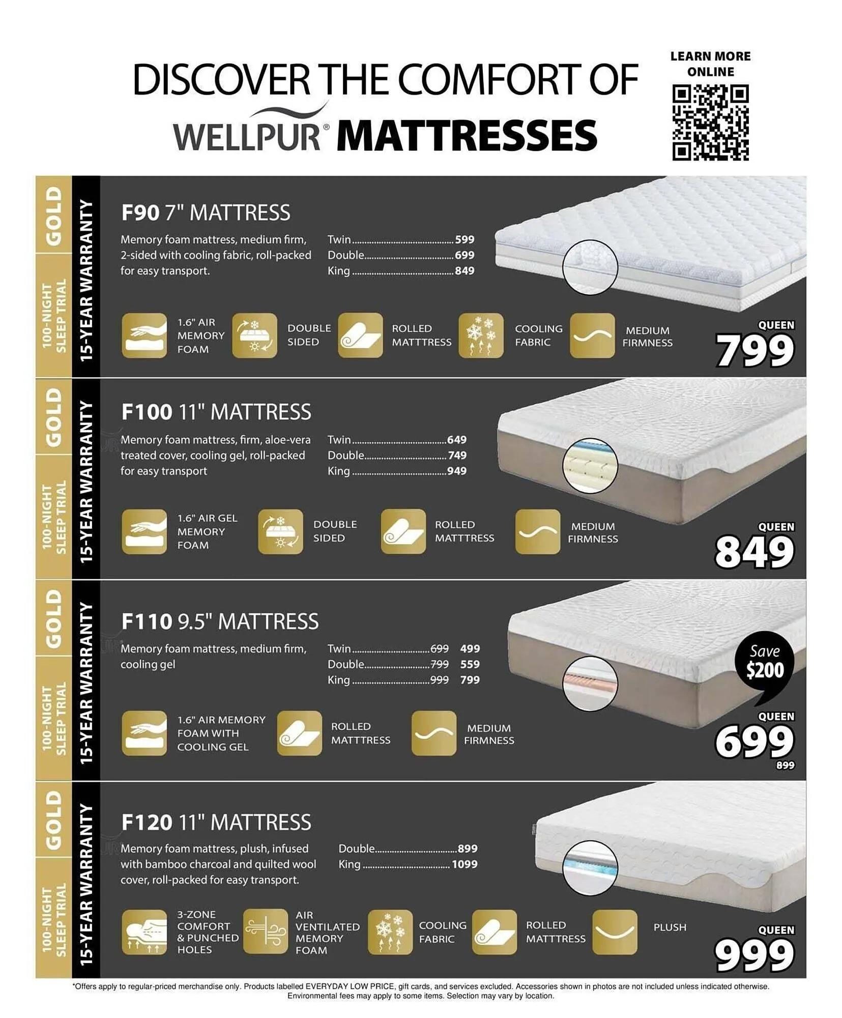 JYSK flyer from October 23 to November 6 2025 - flyer page 17