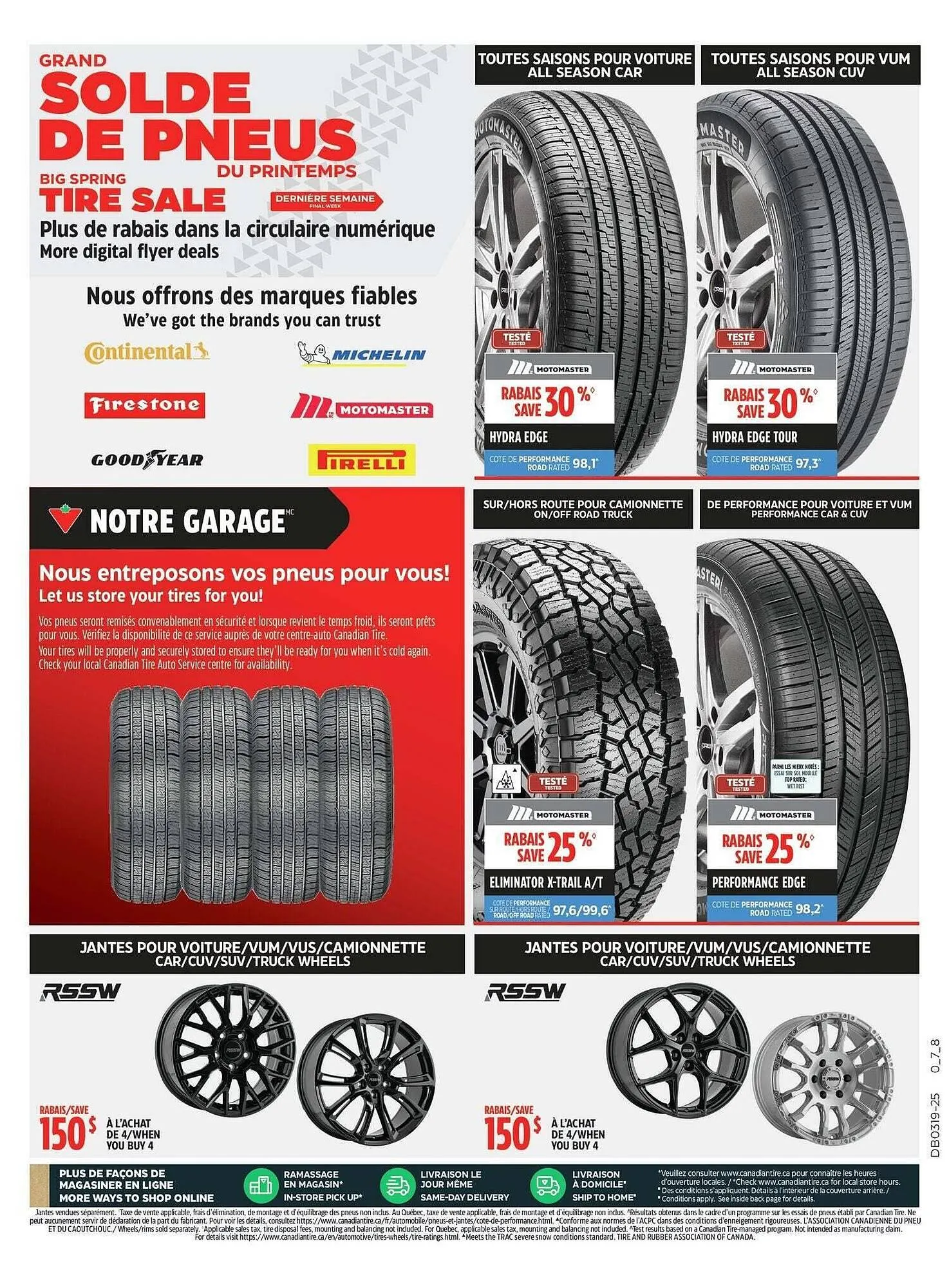 Canadian Tire flyer from May 1 to May 8 2025 - flyer page 23