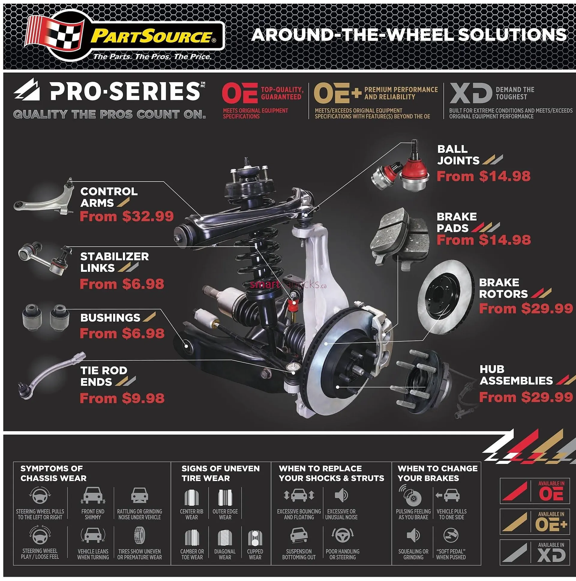 PartSource flyer from April 25 to May 1 2024 - flyer page 3