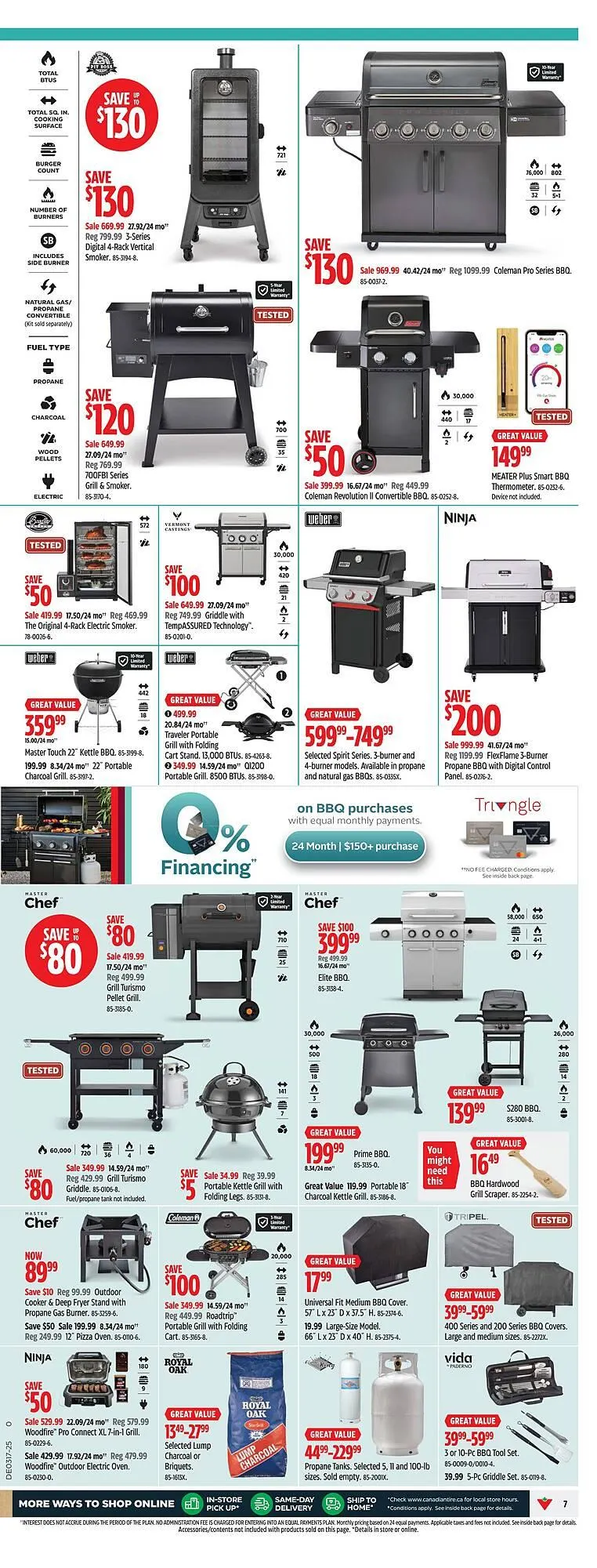Canadian Tire flyer from April 16 to April 22 2025 - flyer page 7