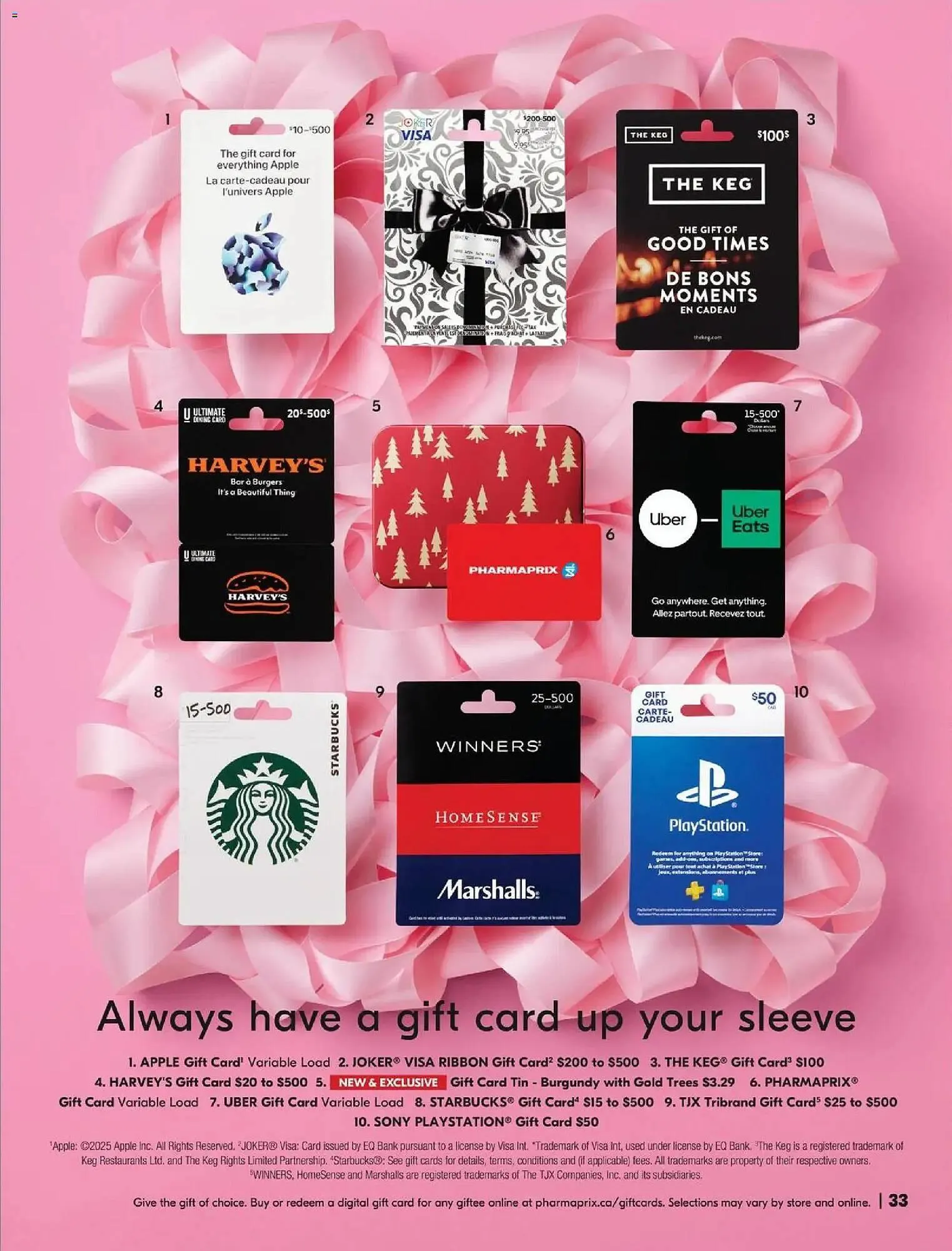 Pharmaprix flyer from November 22 to December 20 2025 - flyer page 33