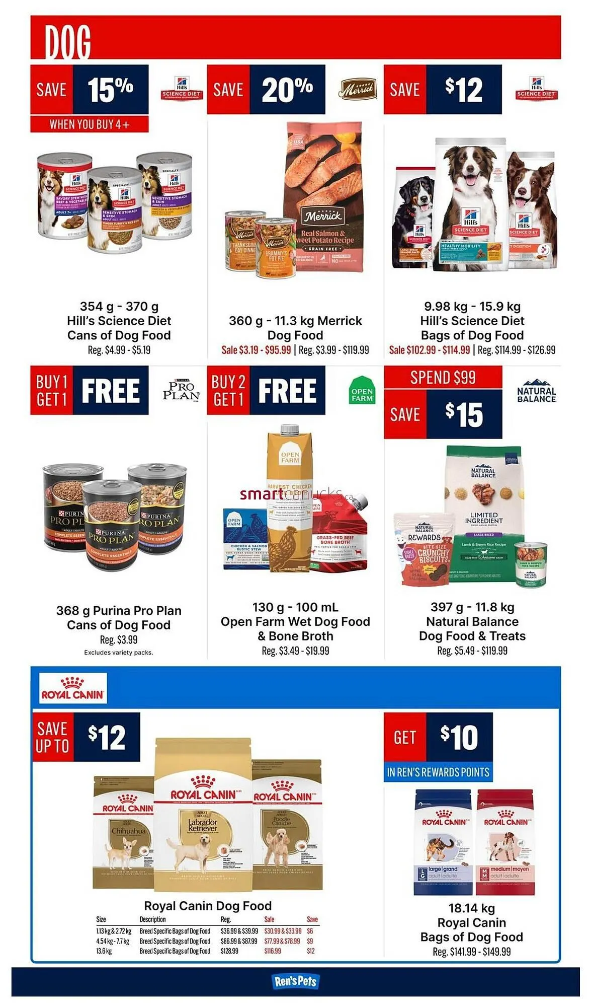 Ren’s Pets Depot flyer from December 25 to December 31 2025 - flyer page 3