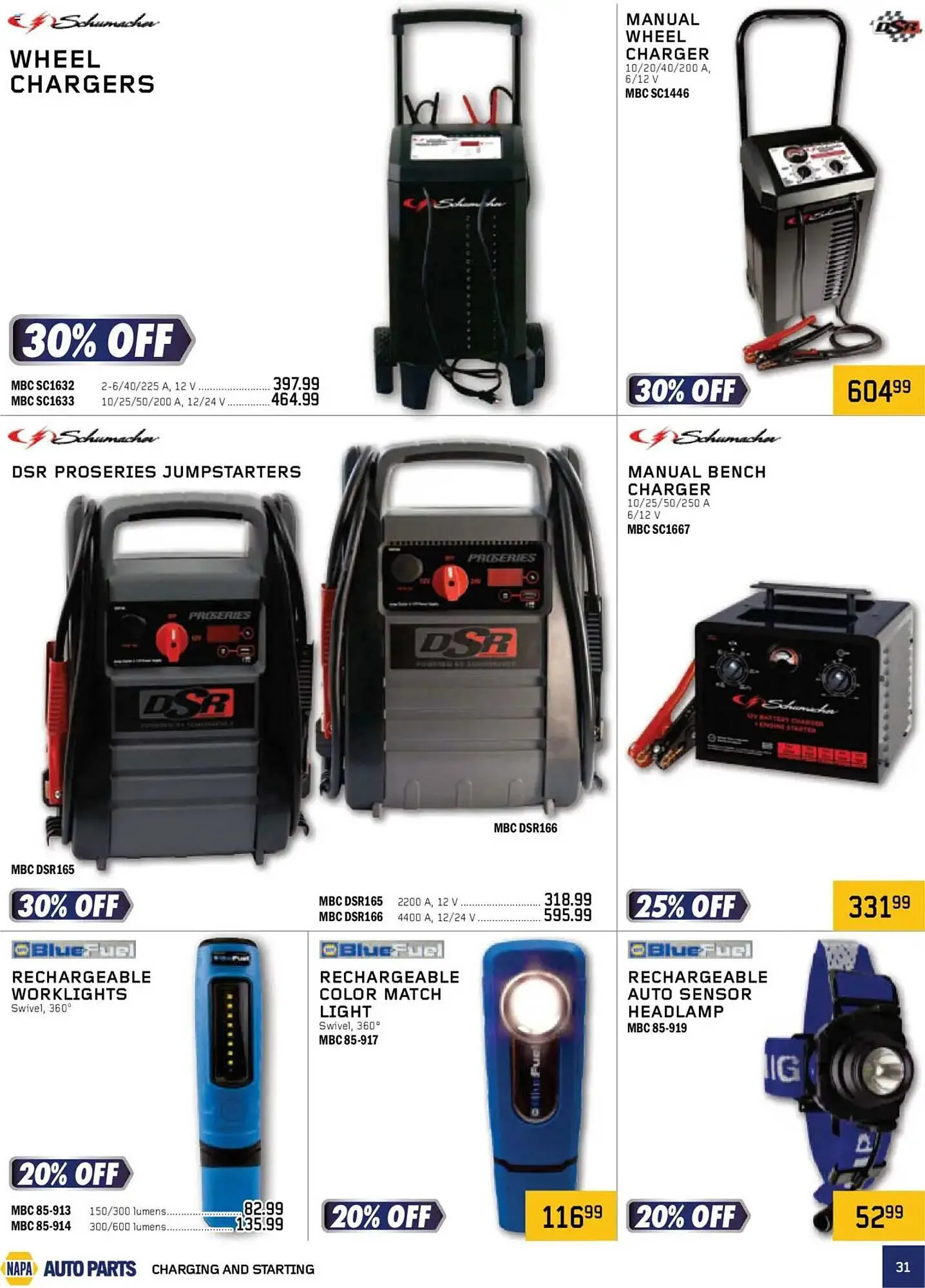 NAPA Auto Parts flyer from October 1 to January 1 2026 - flyer page 31