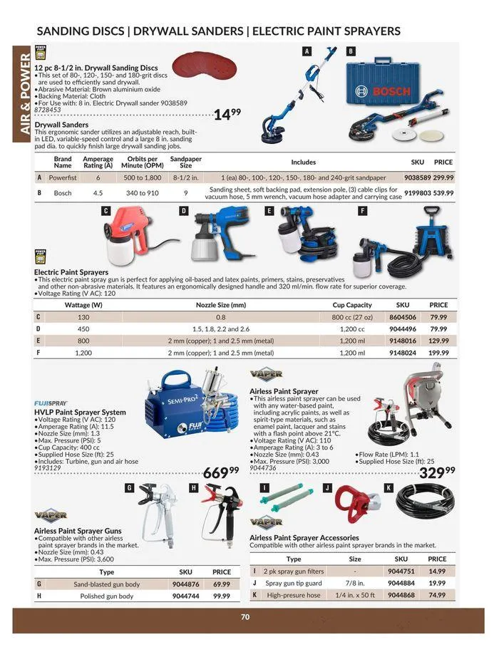 Air & Power from April 23 to April 22 2025 - flyer page 70