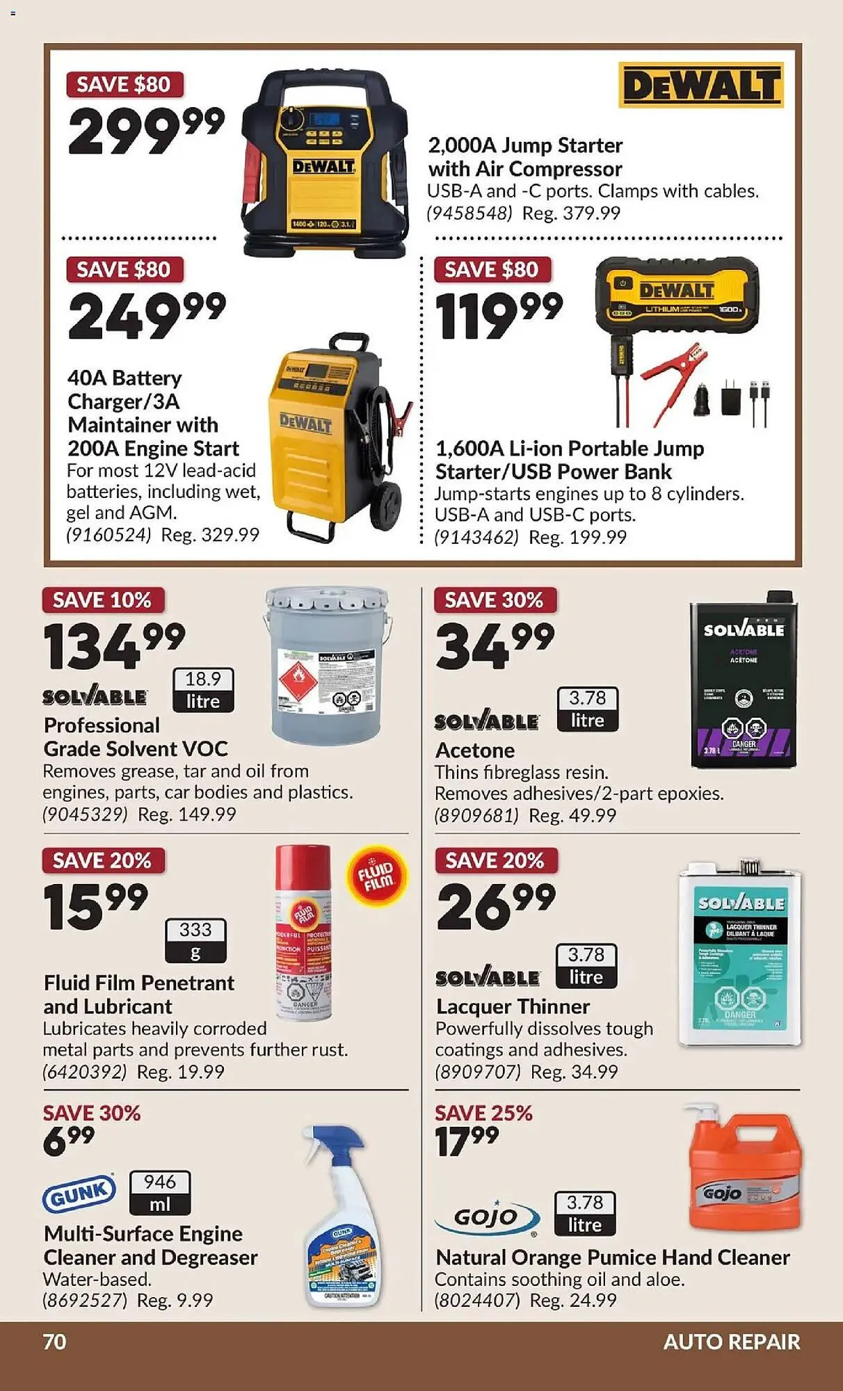 Princess Auto flyer from January 13 to January 25 2026 - flyer page 76