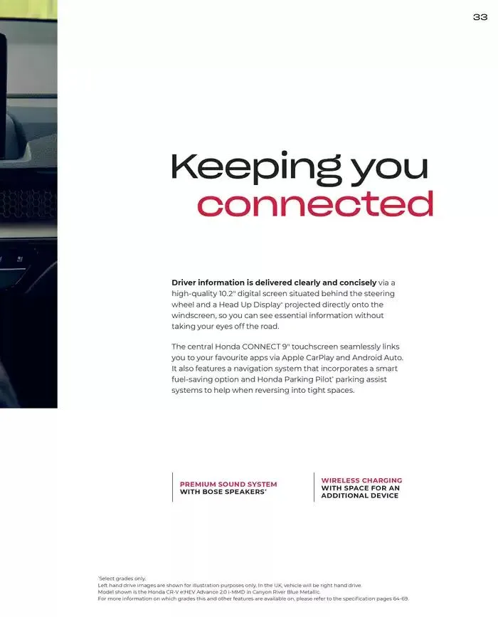 Honda CR-V from February 28 to February 28 2026 - flyer page 33