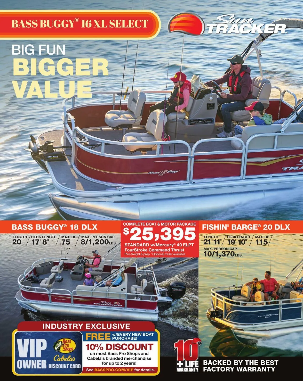 Bass Pro Current flyer from April 7 to April 21 2025 - flyer page 38