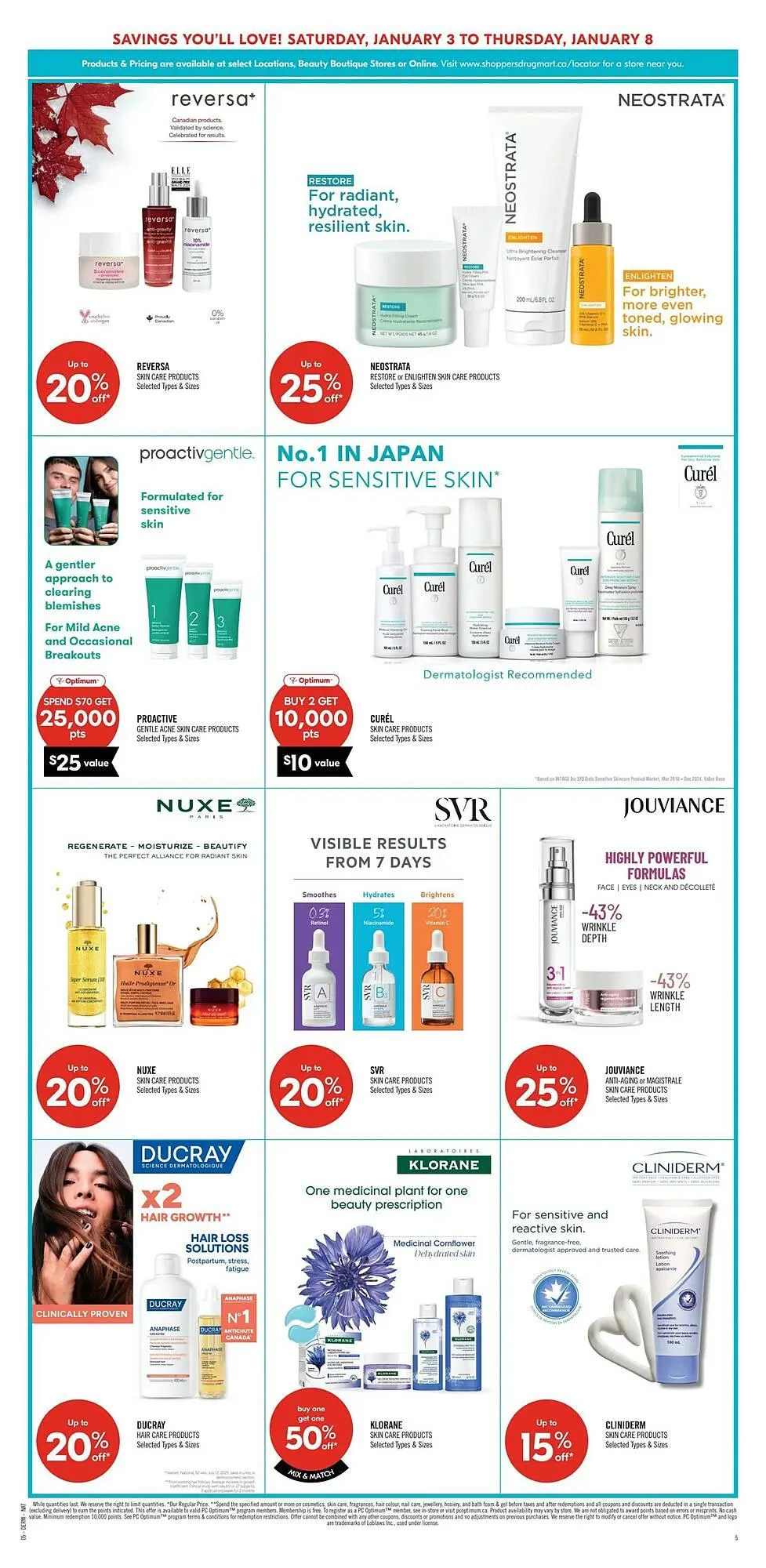 Shoppers Drug Mart flyer from January 3 to January 8 2026 - flyer page 13
