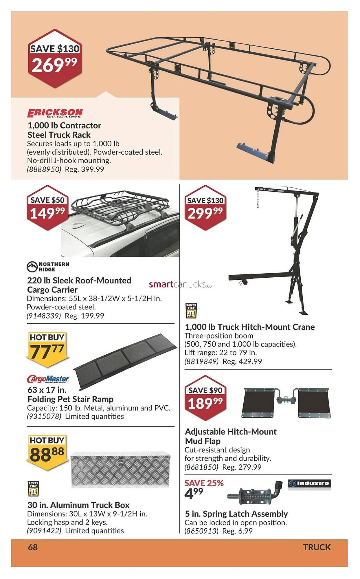 Princess Auto flyer from May 28 to June 3 2025 - flyer page 83