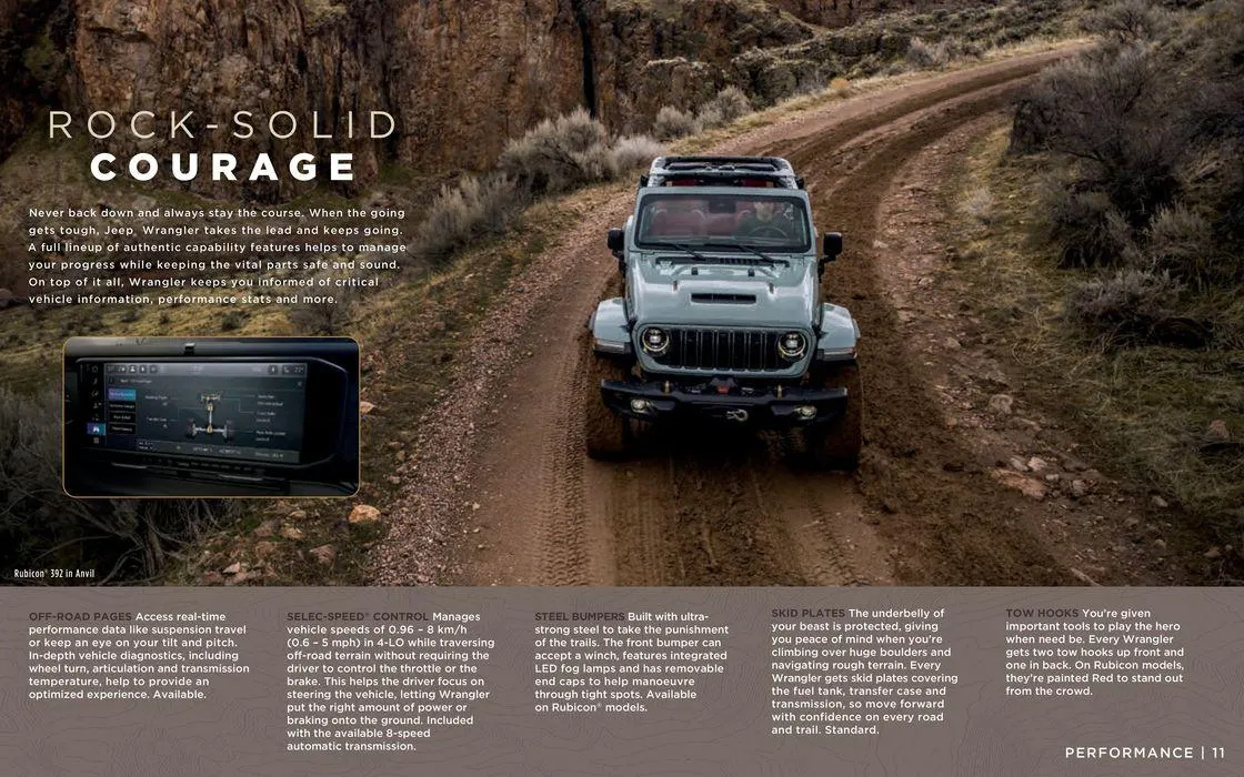 Jeep Wrangler from January 8 to January 8 2025 - flyer page 11