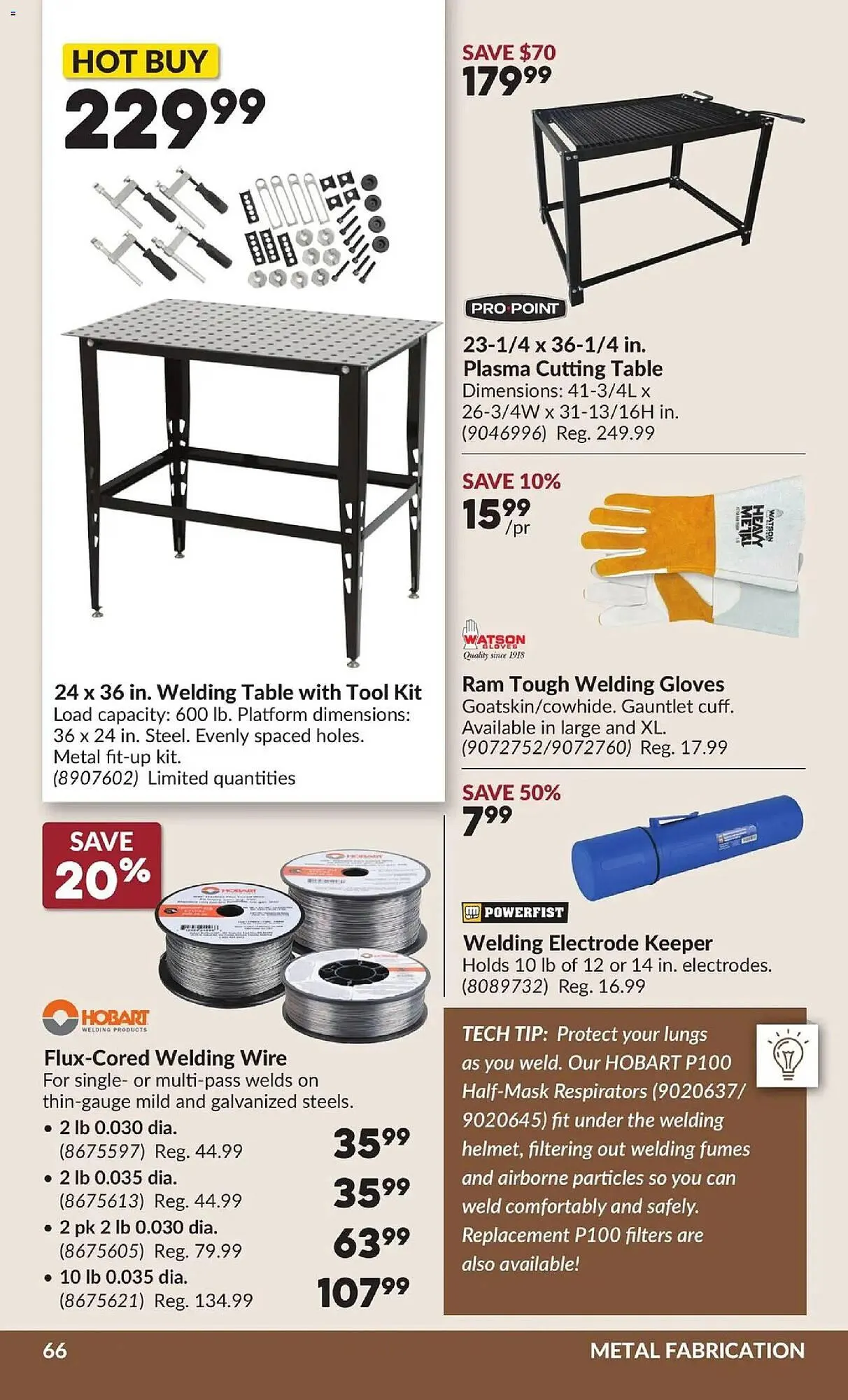 Princess Auto flyer from January 27 to February 8 2026 - flyer page 74