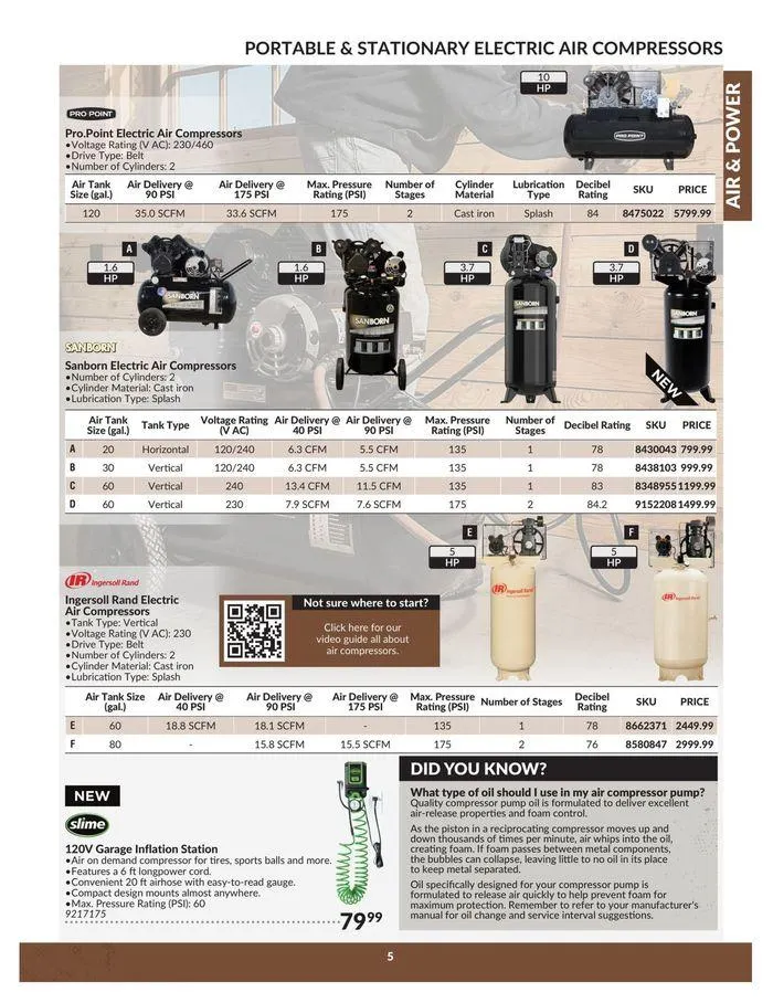 Air & Power from April 23 to April 22 2025 - flyer page 5