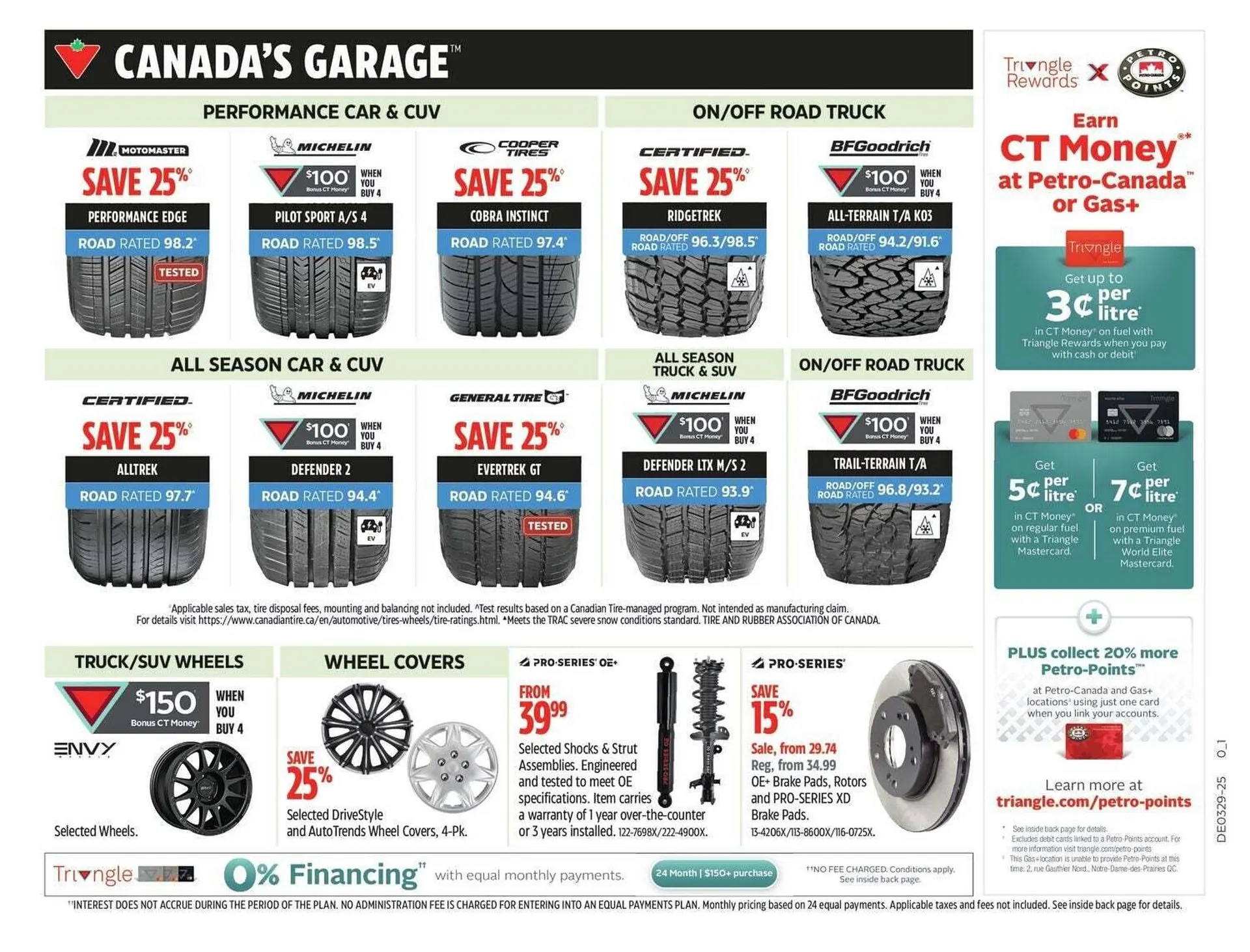 Canadian Tire flyer from July 11 to July 18 2025 - flyer page 34