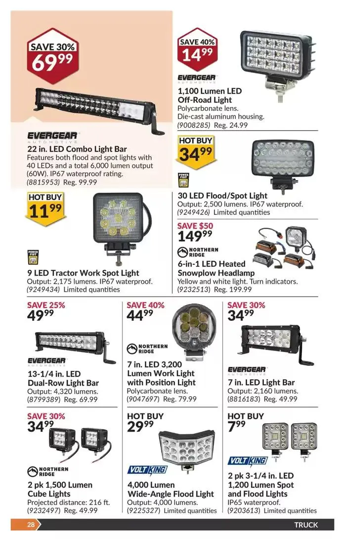 Discounts and promotions from January 28 to February 9 2025 - flyer page 33