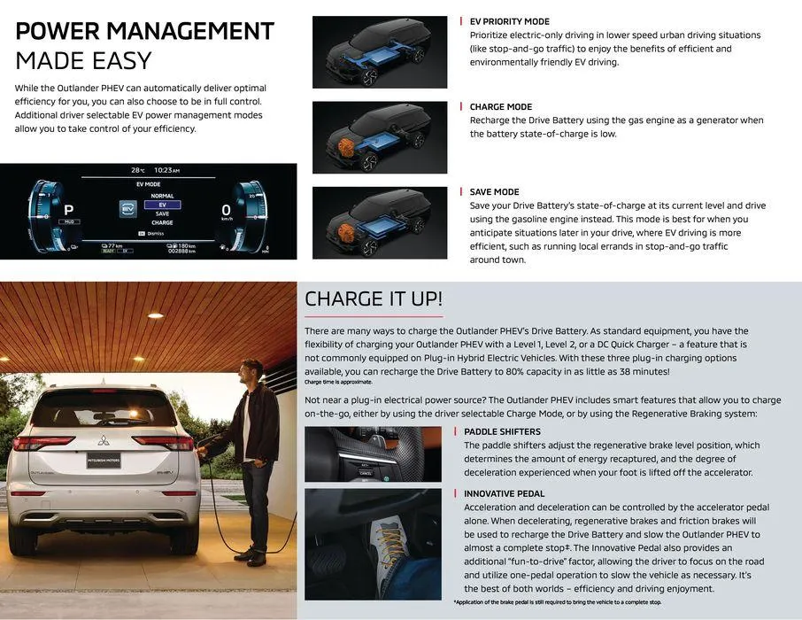 Mitsubishi 2024 Outlander PHEV from November 6 to November 6 2024 - flyer page 4