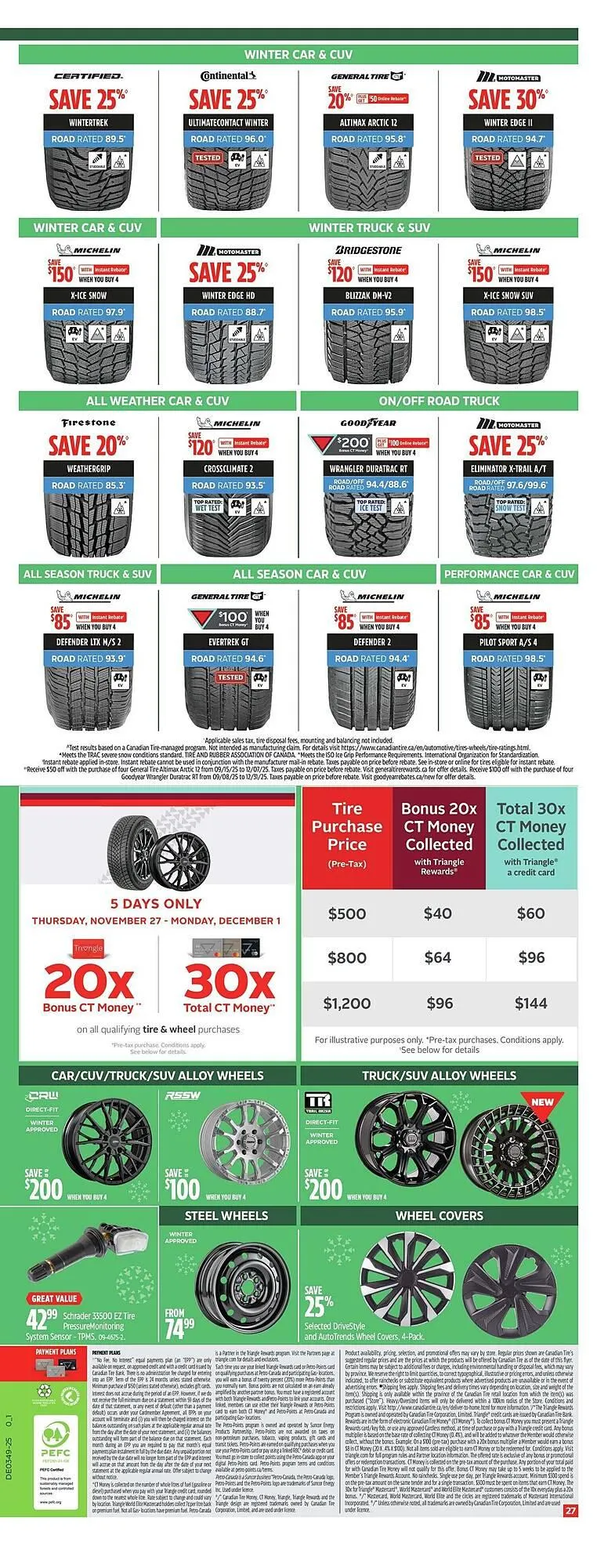 Canadian Tire flyer from November 27 to December 4 2025 - flyer page 34