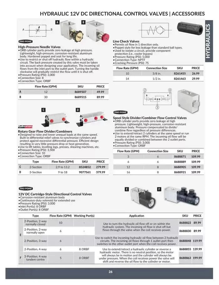 New offers to discover from April 23 to April 22 2025 - flyer page 26