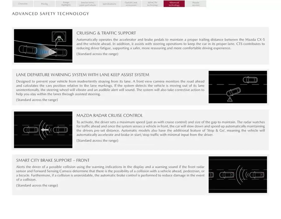 Mazda CX-5 from February 21 to February 21 2026 - flyer page 27