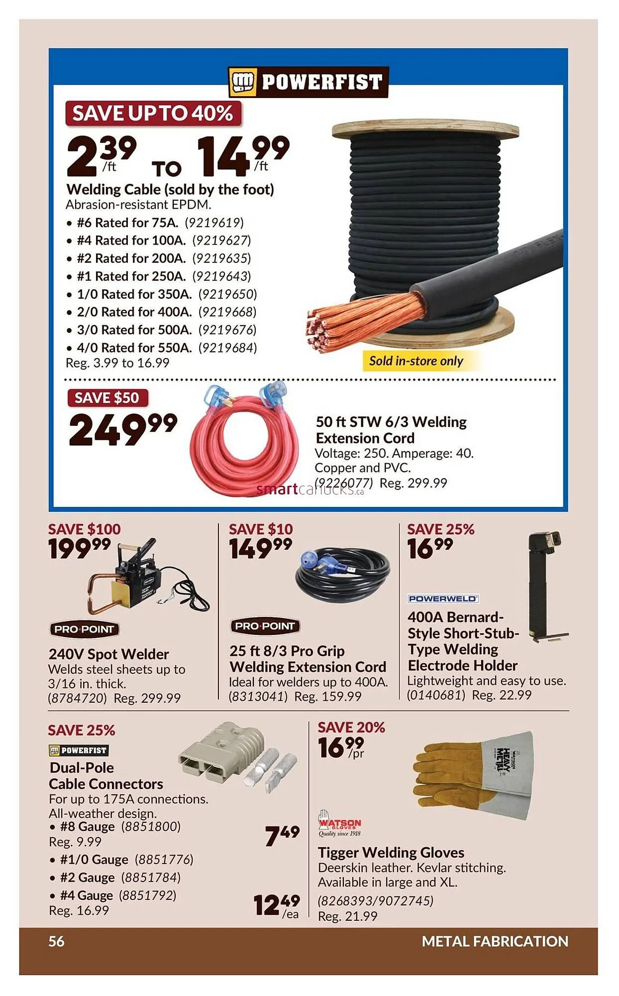 Princess Auto flyer from November 27 to December 2 2025 - flyer page 61