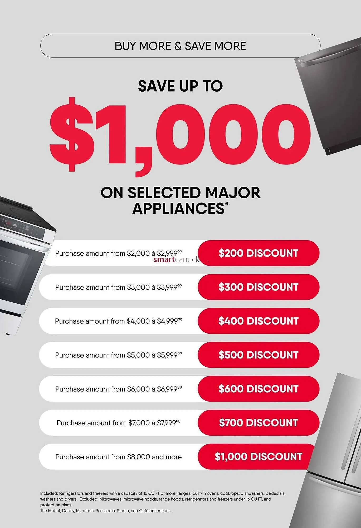 Meubles RD flyer from January 26 to February 1 2026 - flyer page 11