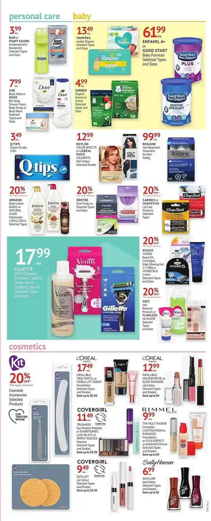Guardian Pharmacy weekly flyer from January 31 to February 6 2025 - flyer page 7