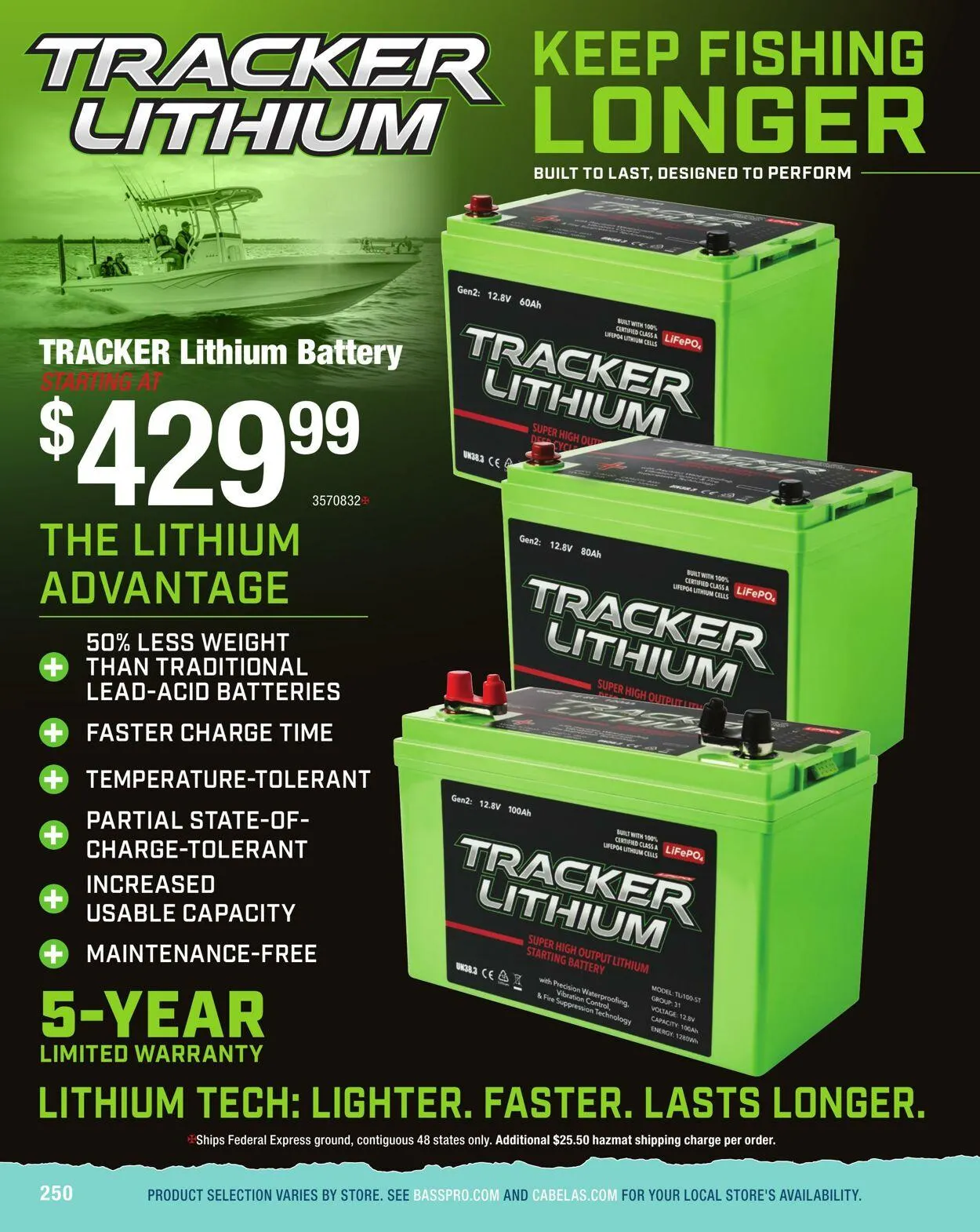 Bass Pro Current flyer from May 5 to May 19 2025 - flyer page 250