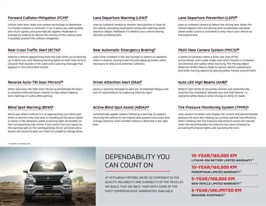 Mitsubishi 2025 Outlander PHEV from January 21 to January 21 2026 - flyer page 11