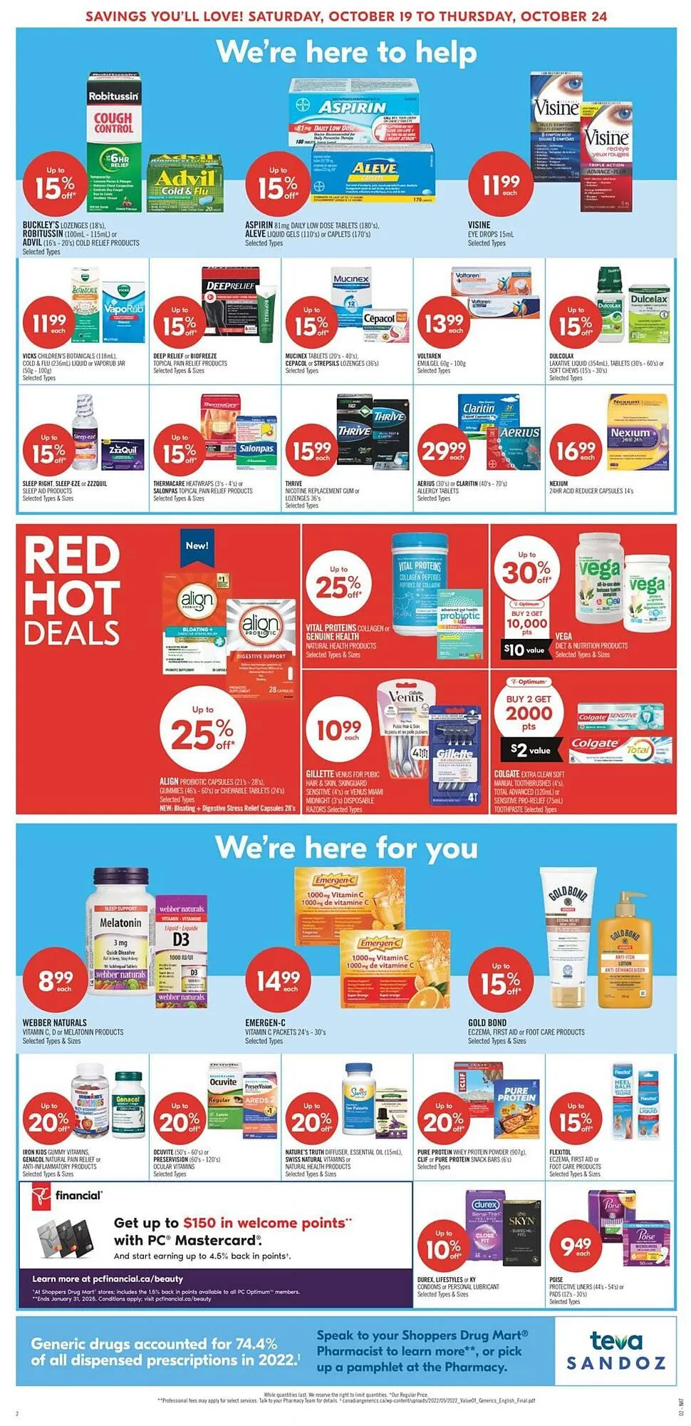 Shoppers Drug Mart flyer from October 17 to October 24 2024 - flyer page 6