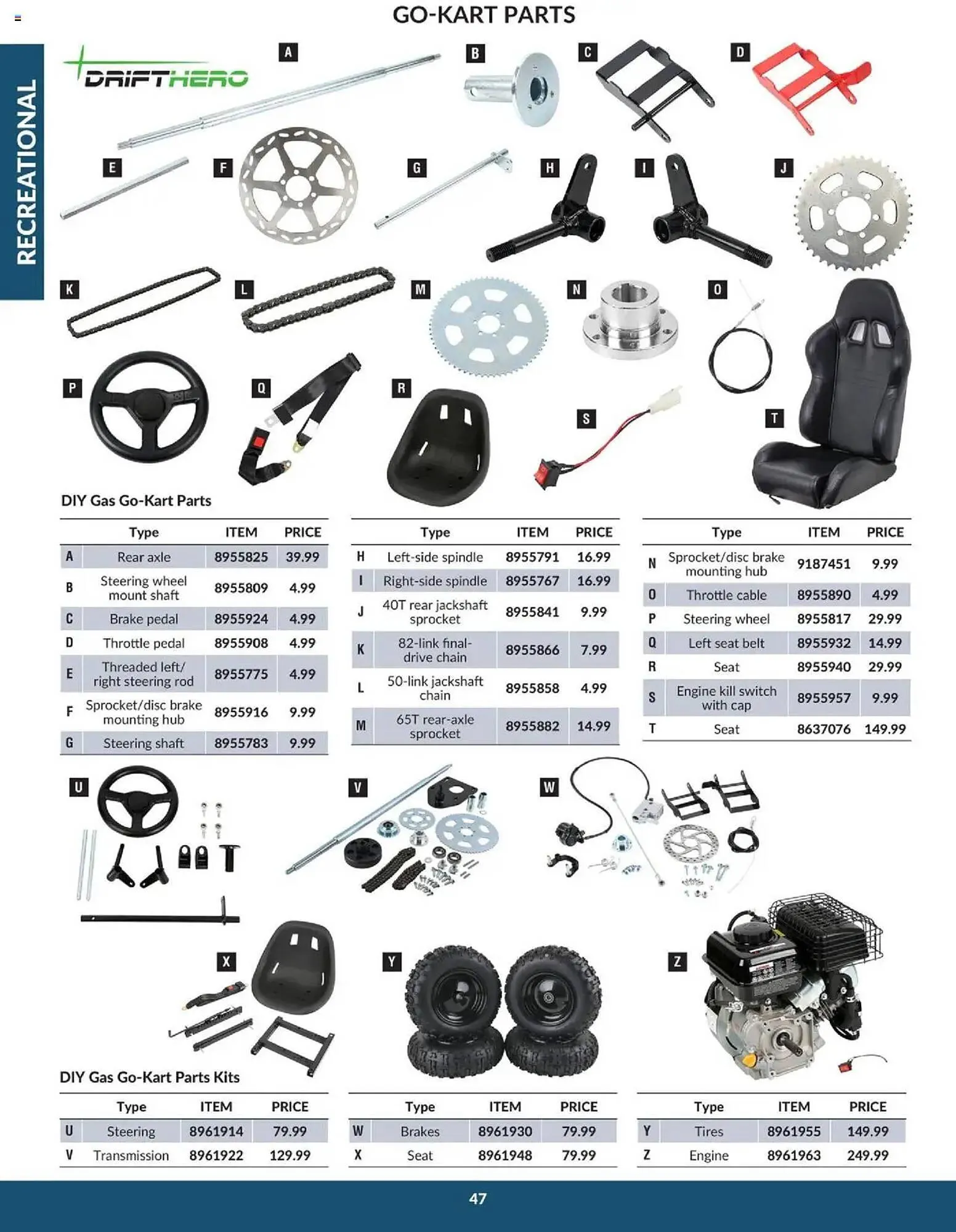 Princess Auto flyer from April 16 to April 16 2026 - flyer page 49