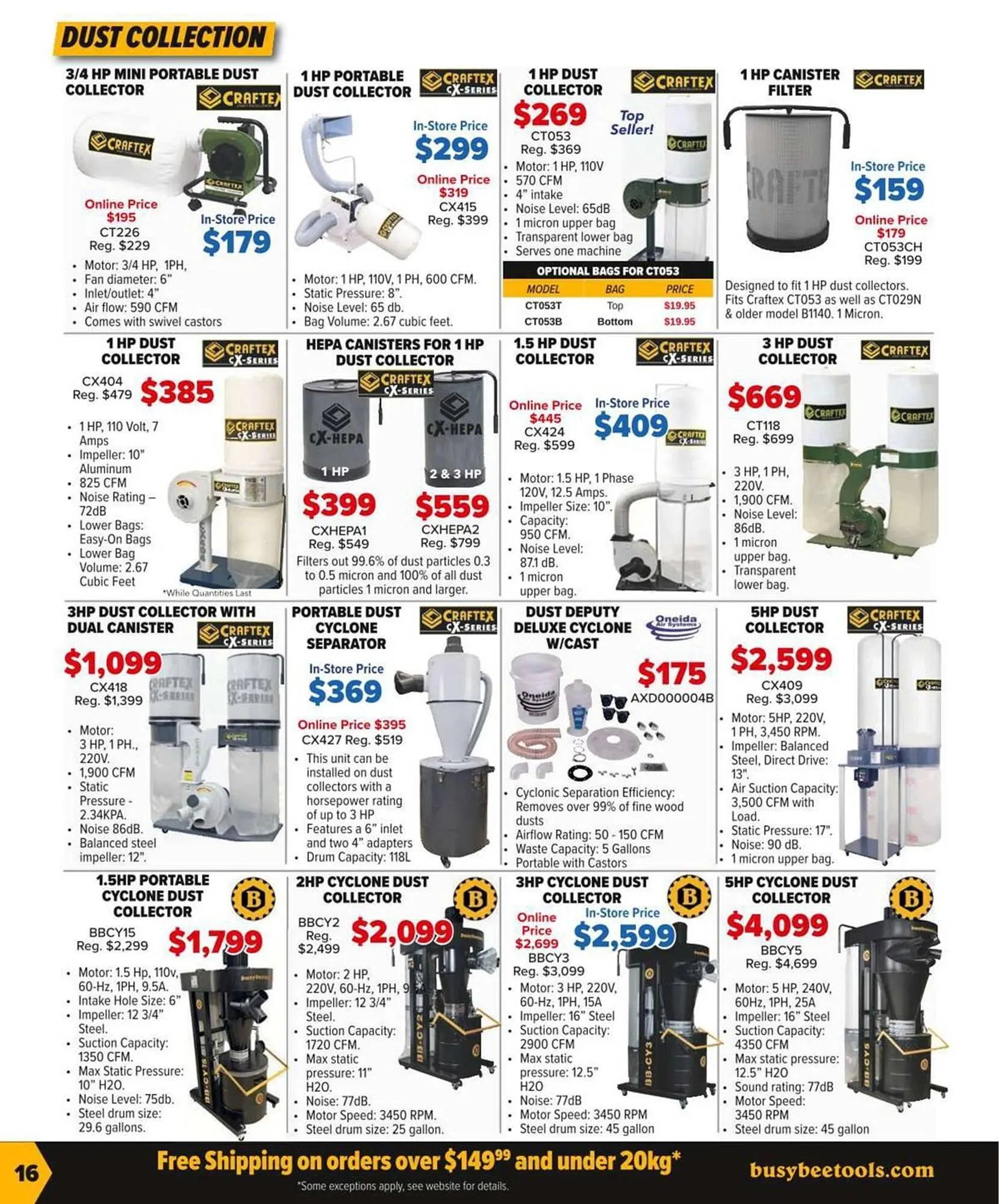 Busy Bee Tools flyer from January 19 to March 28 2026 - flyer page 16