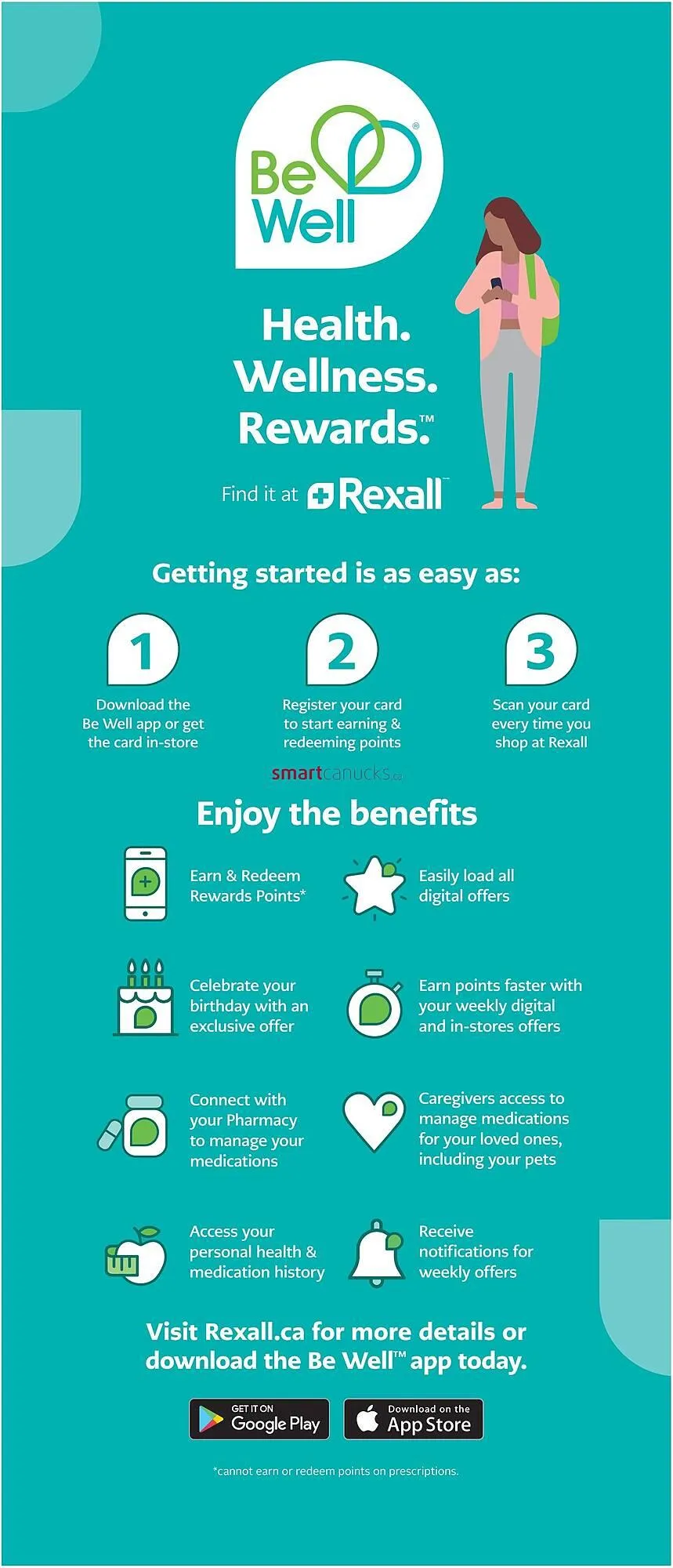 Rexall flyer from December 26 to January 1 2026 - flyer page 7