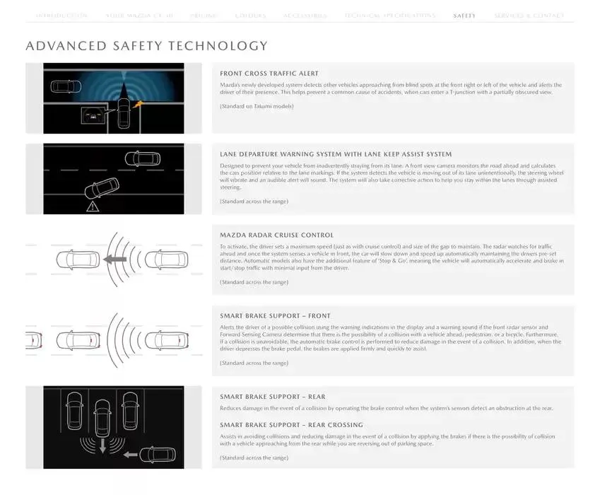 Mazda CX-30 from February 21 to February 21 2026 - flyer page 27