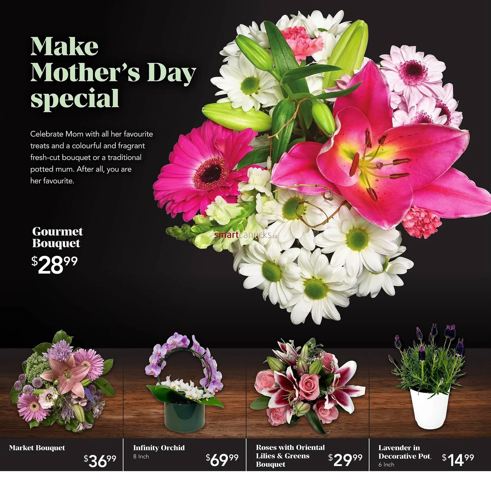 Urban Fare flyer from May 8 to May 14 2025 - flyer page 2