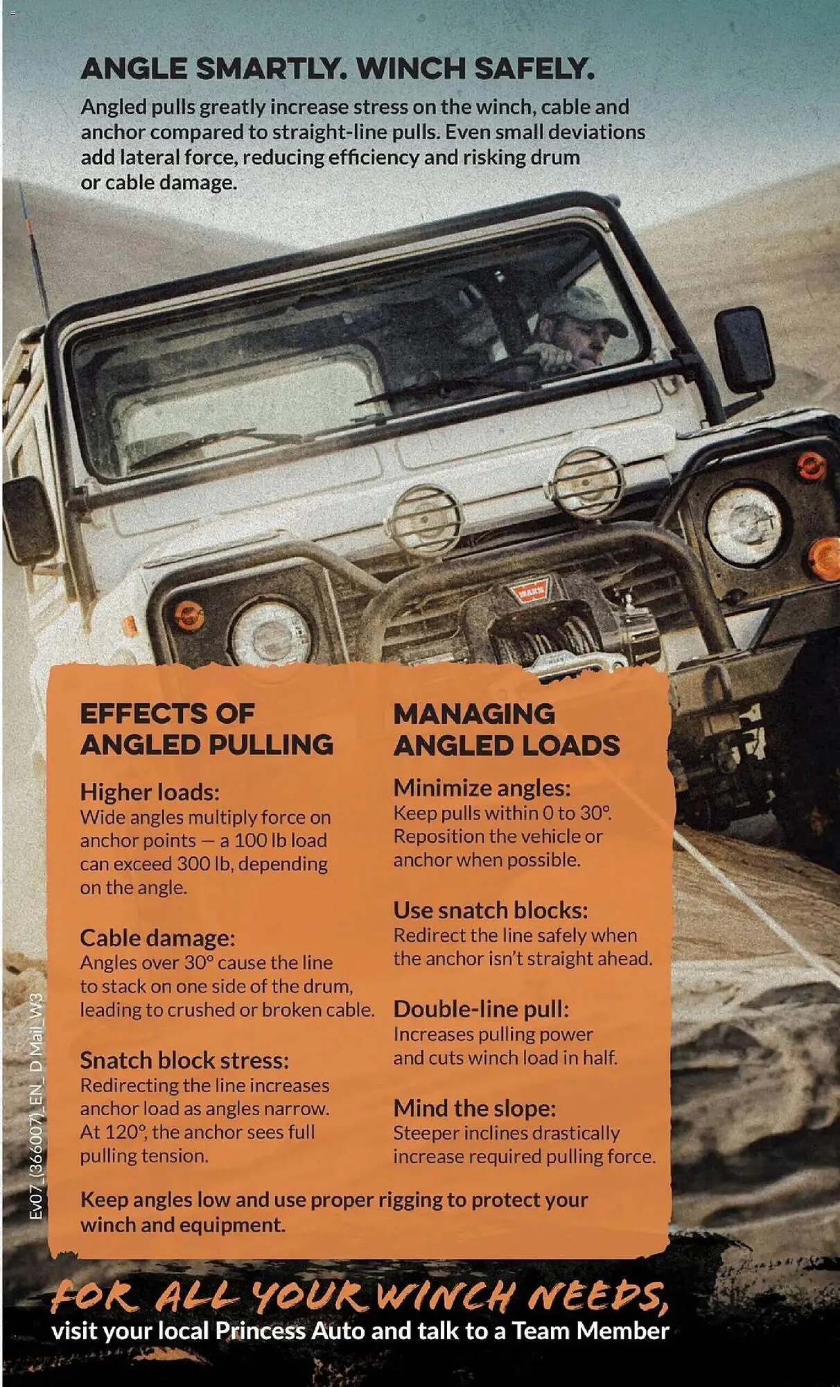 Princess Auto flyer from March 24 to April 6 2026 - flyer page 7