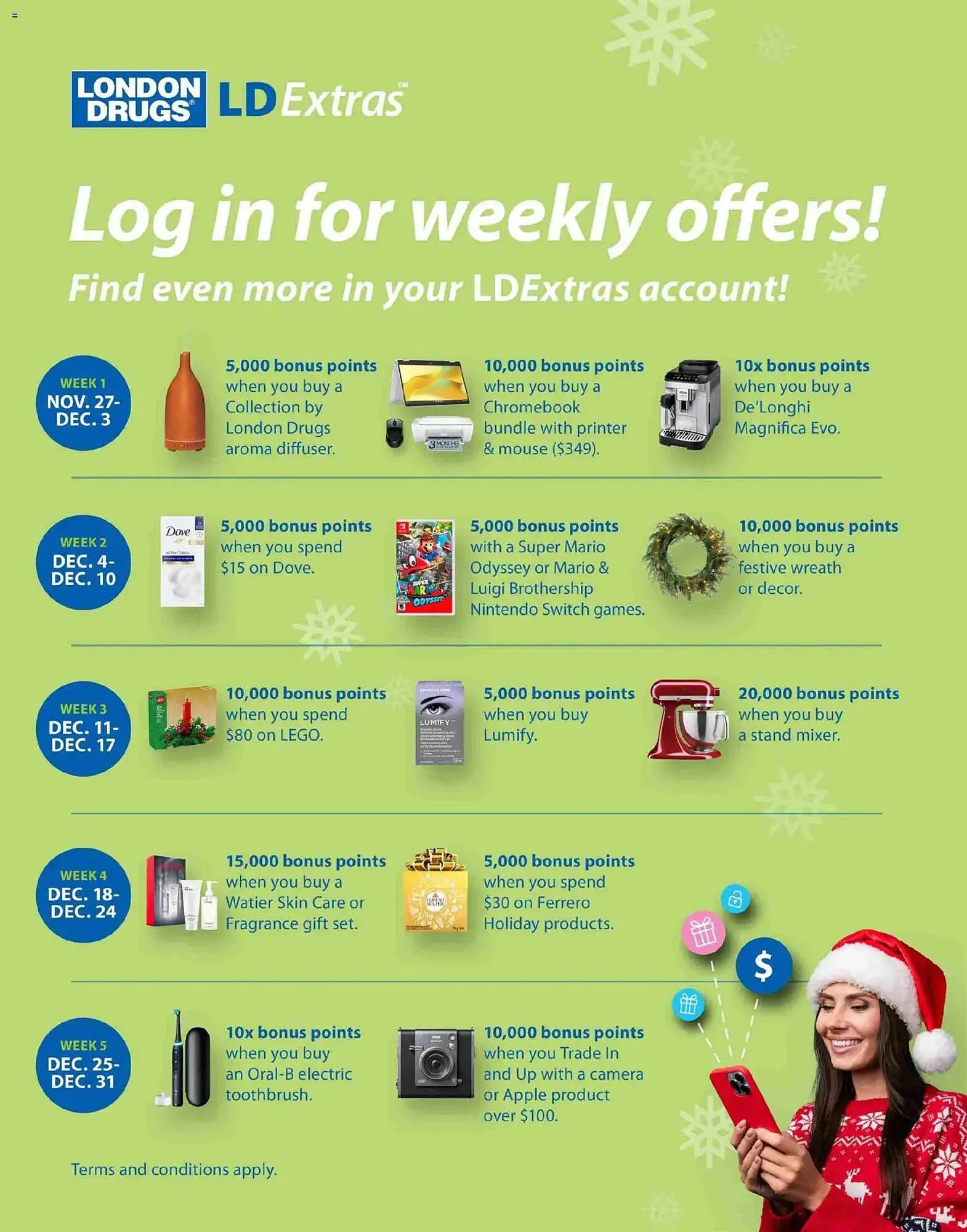 London Drugs flyer from November 12 to December 27 2025 - flyer page 21