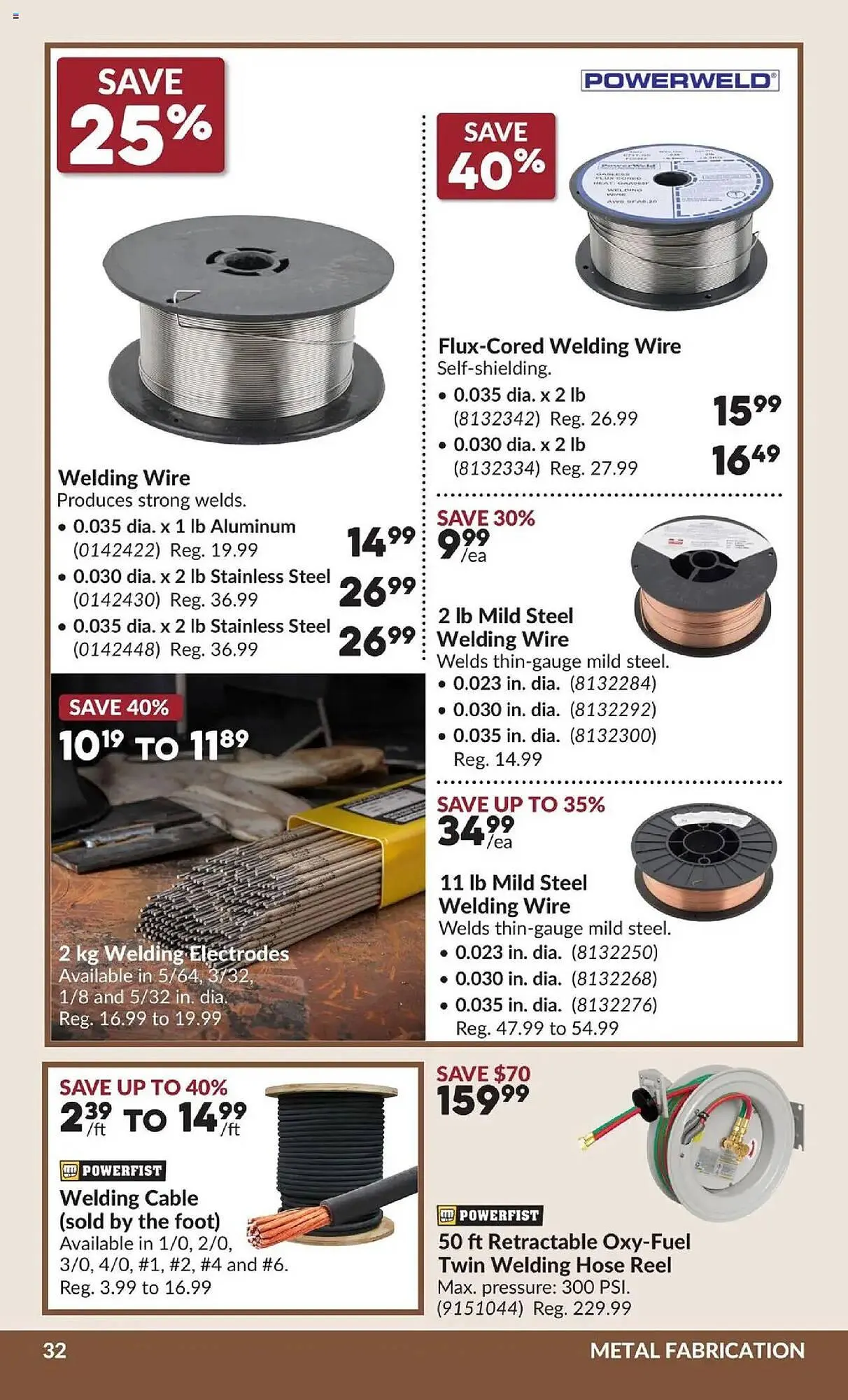 Princess Auto flyer from October 7 to October 20 2025 - flyer page 38