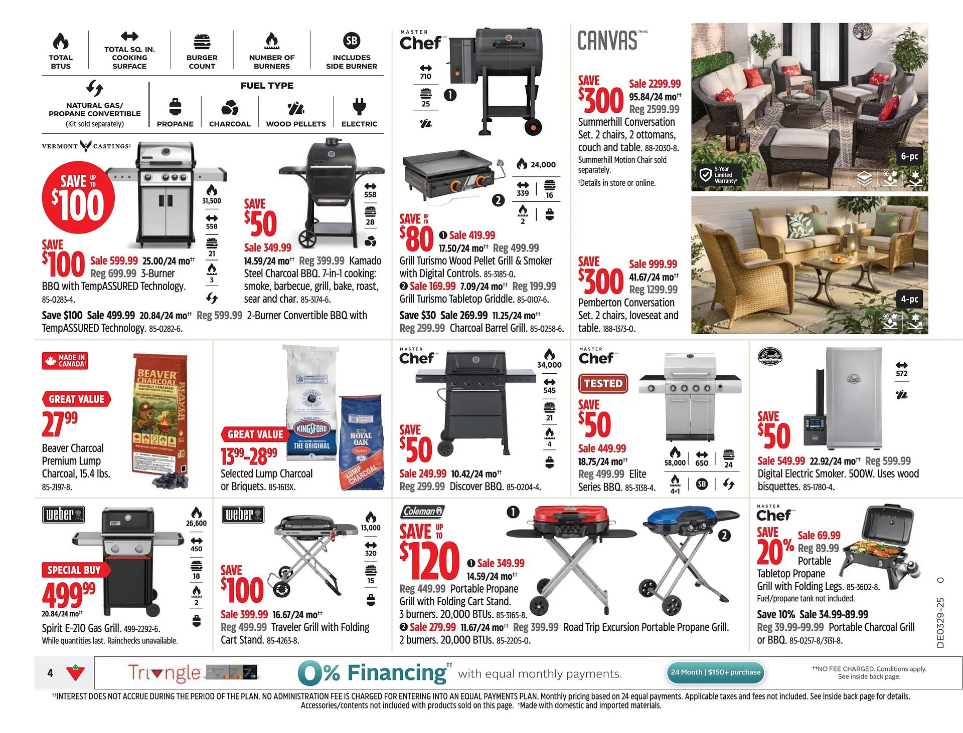 Canadian Tire flyer from July 10 to July 16 2025 - flyer page 5