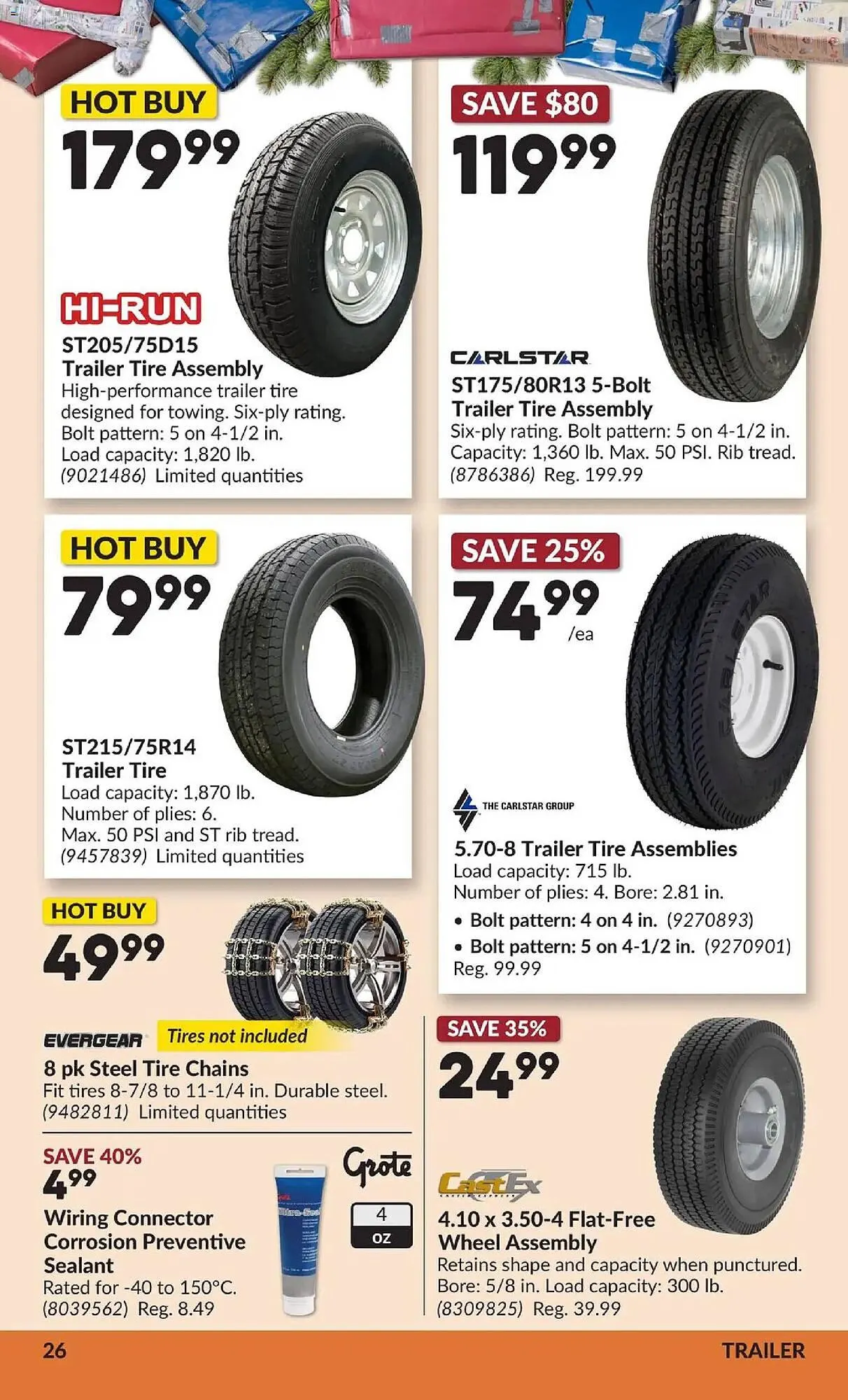 Princess Auto flyer from December 16 to December 28 2025 - flyer page 31
