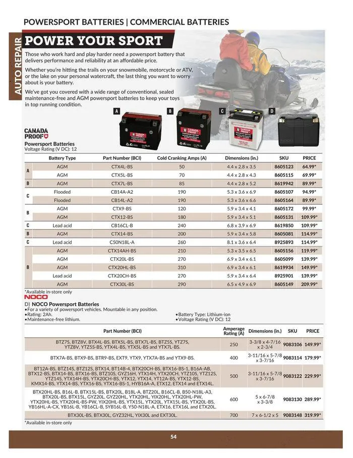 Auto Repair Catalogue from April 23 to April 22 2025 - flyer page 54