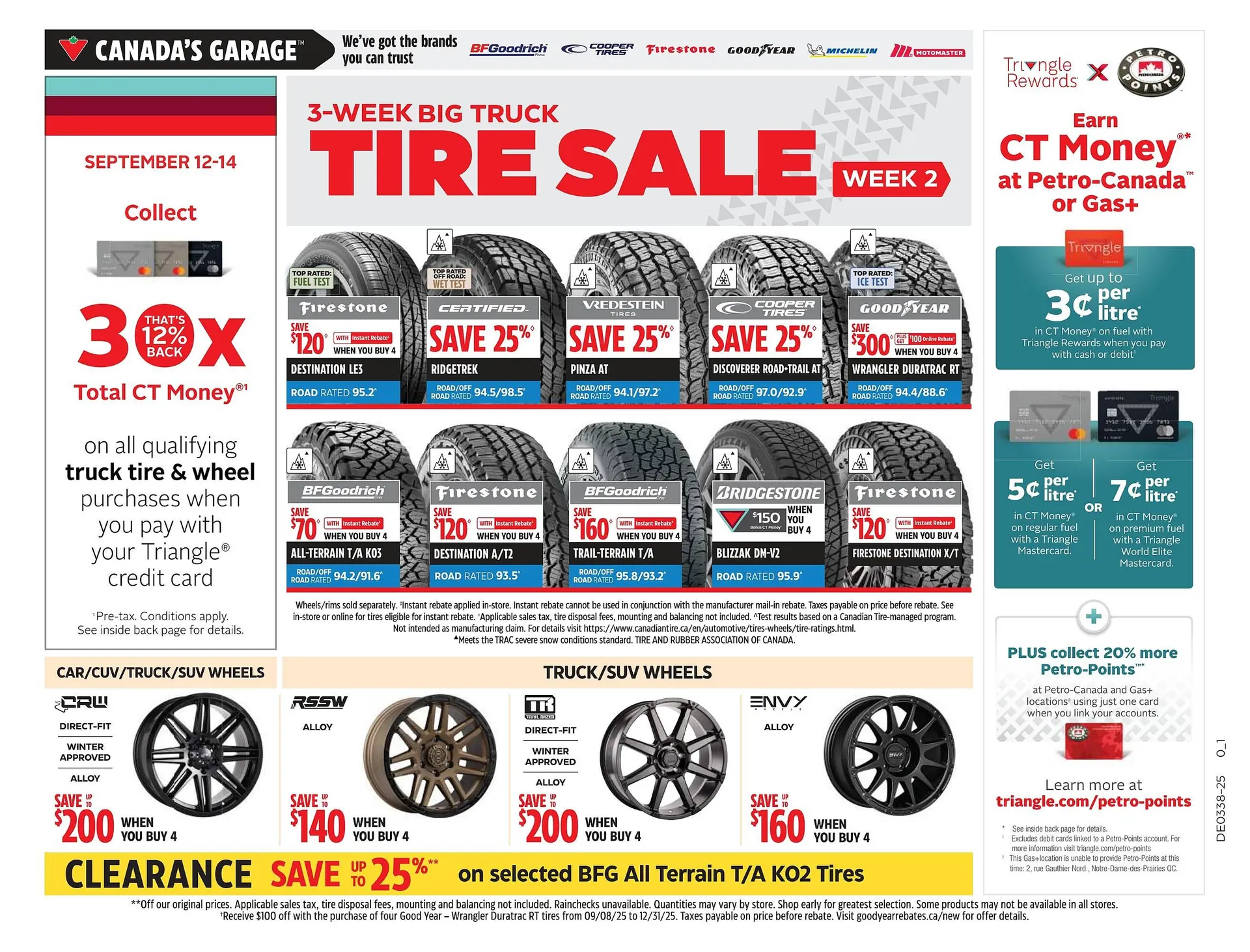 Canadian Tire flyer from September 11 to September 17 2025 - flyer page 23