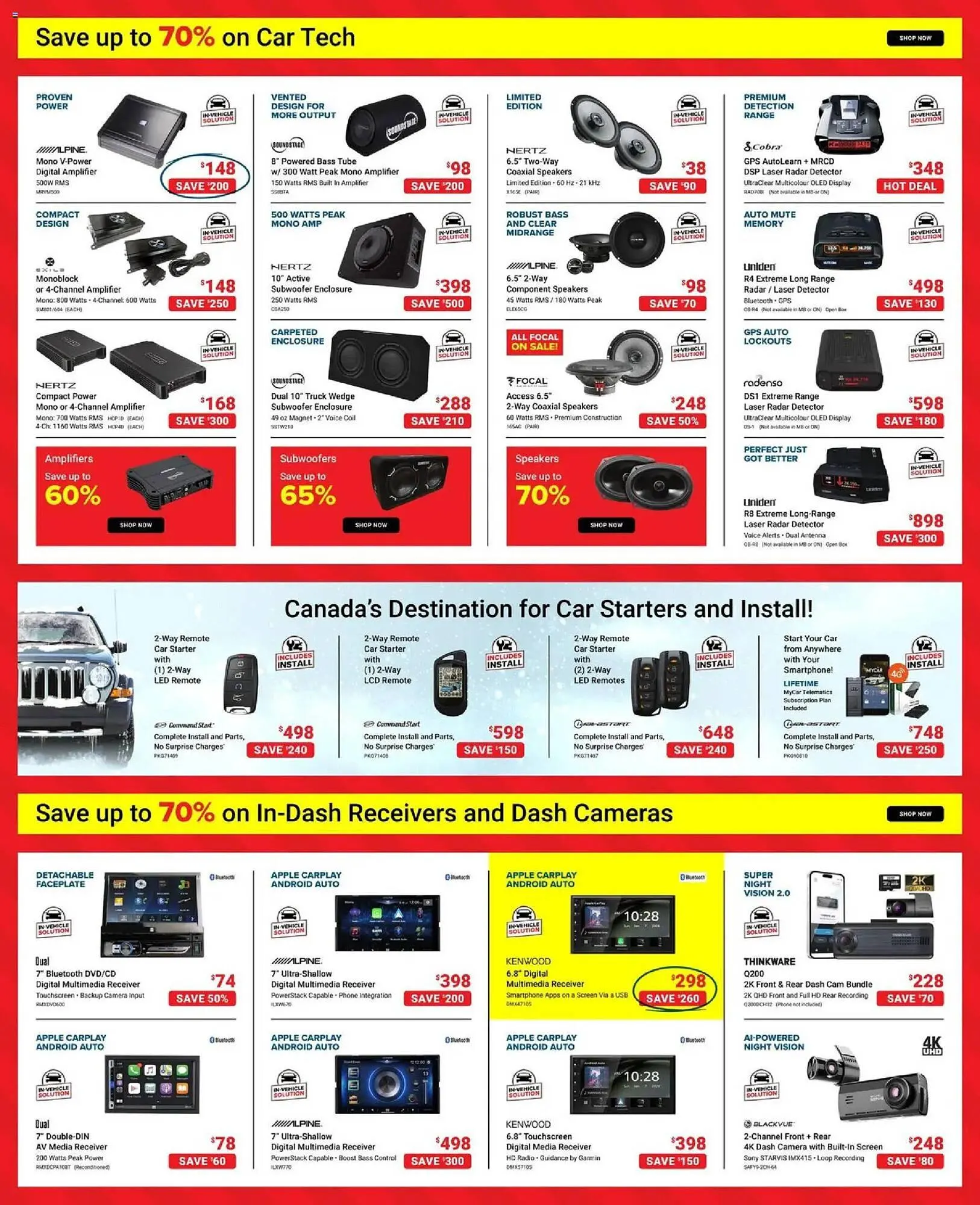 Visions Electronics flyer from December 19 to December 25 2025 - flyer page 12