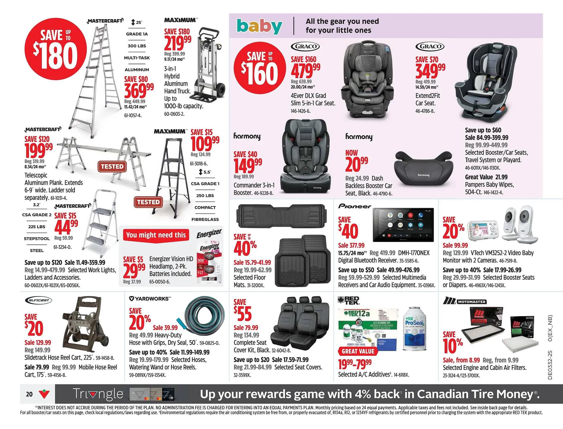 Canadian Tire flyer from July 31 to August 20 2025 - flyer page 20