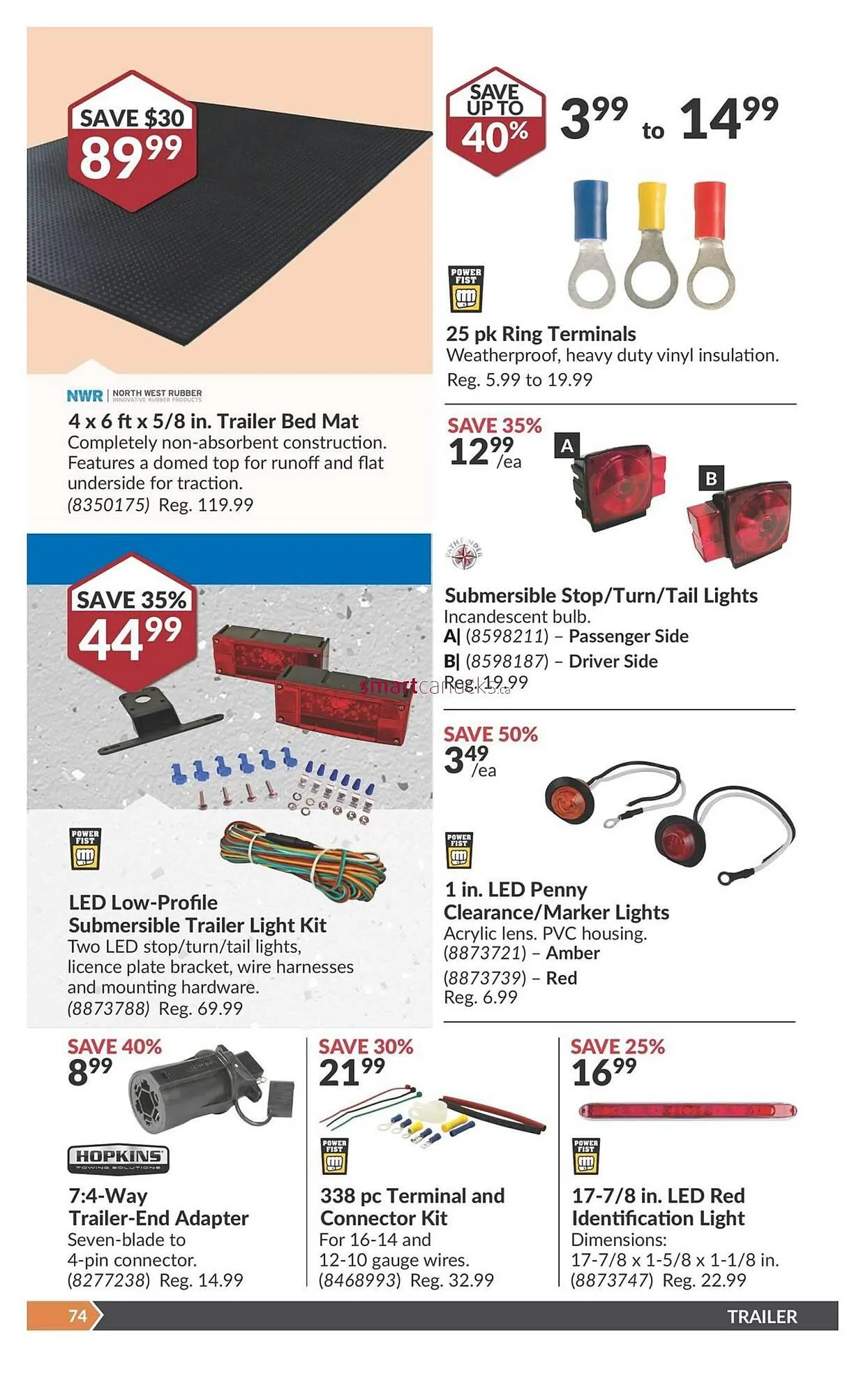 Princess Auto flyer from April 6 to April 12 2025 - flyer page 80