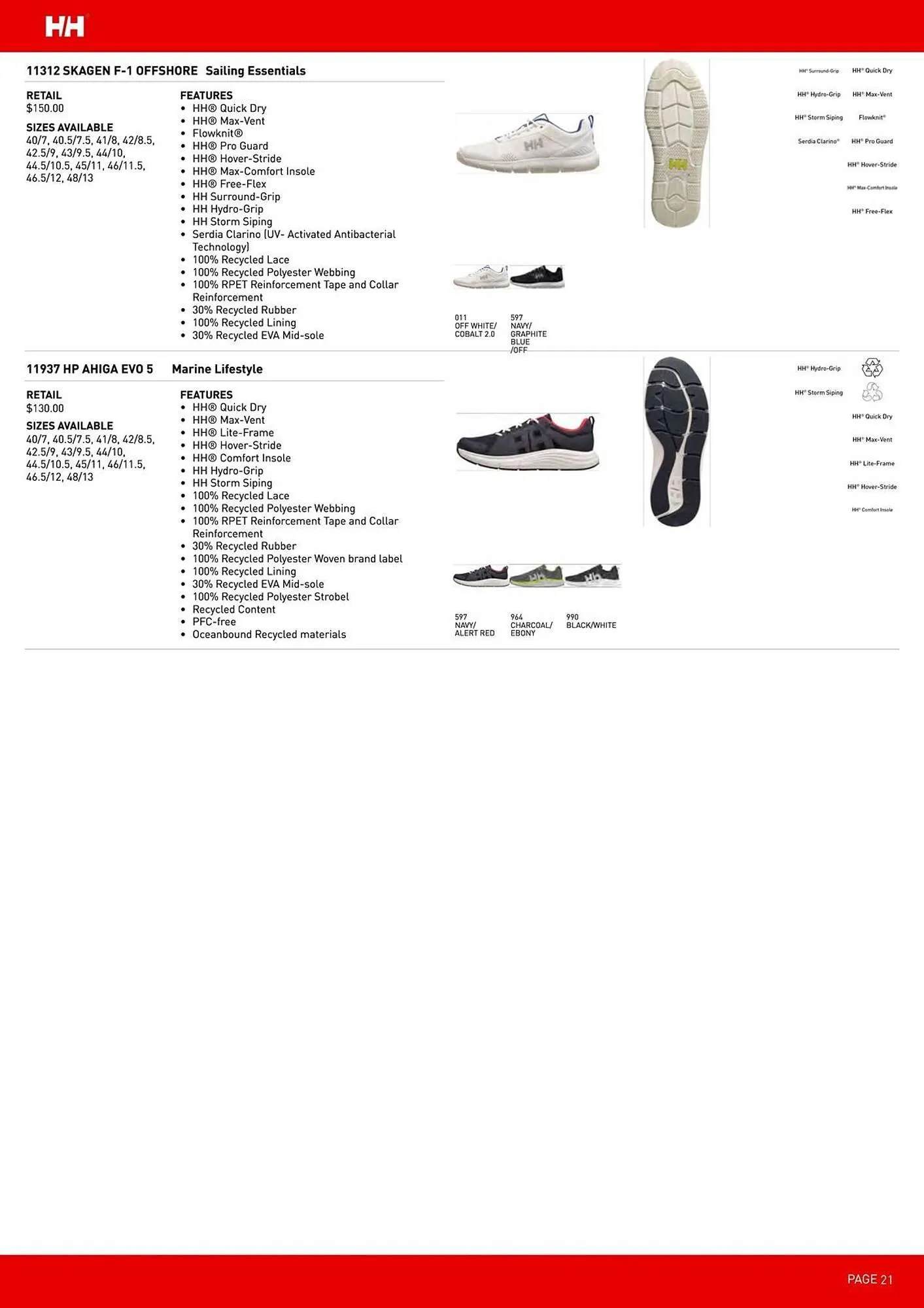 Helly Hansen flyer from September 11 to February 28 2026 - flyer page 21